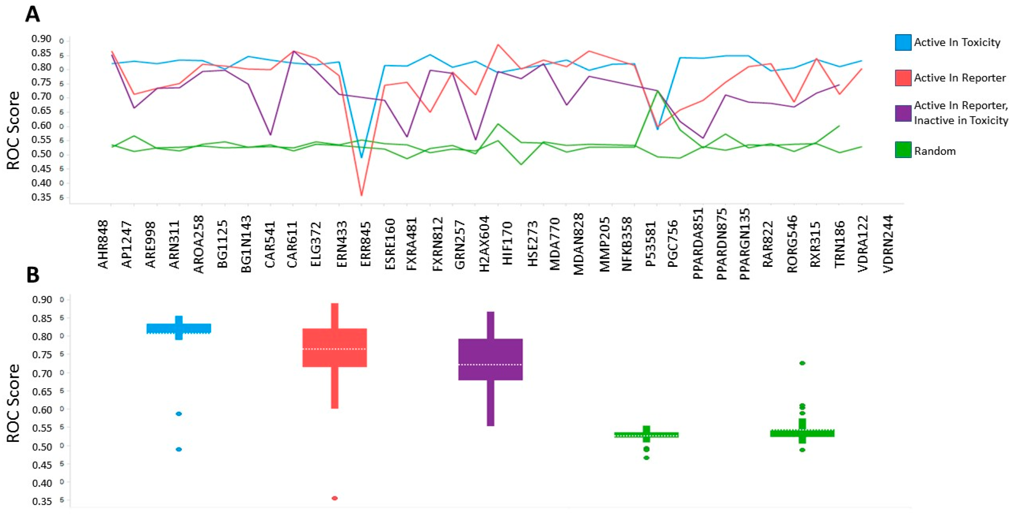 Molecules 24 01604 g002 Molecules 24 01604 g002