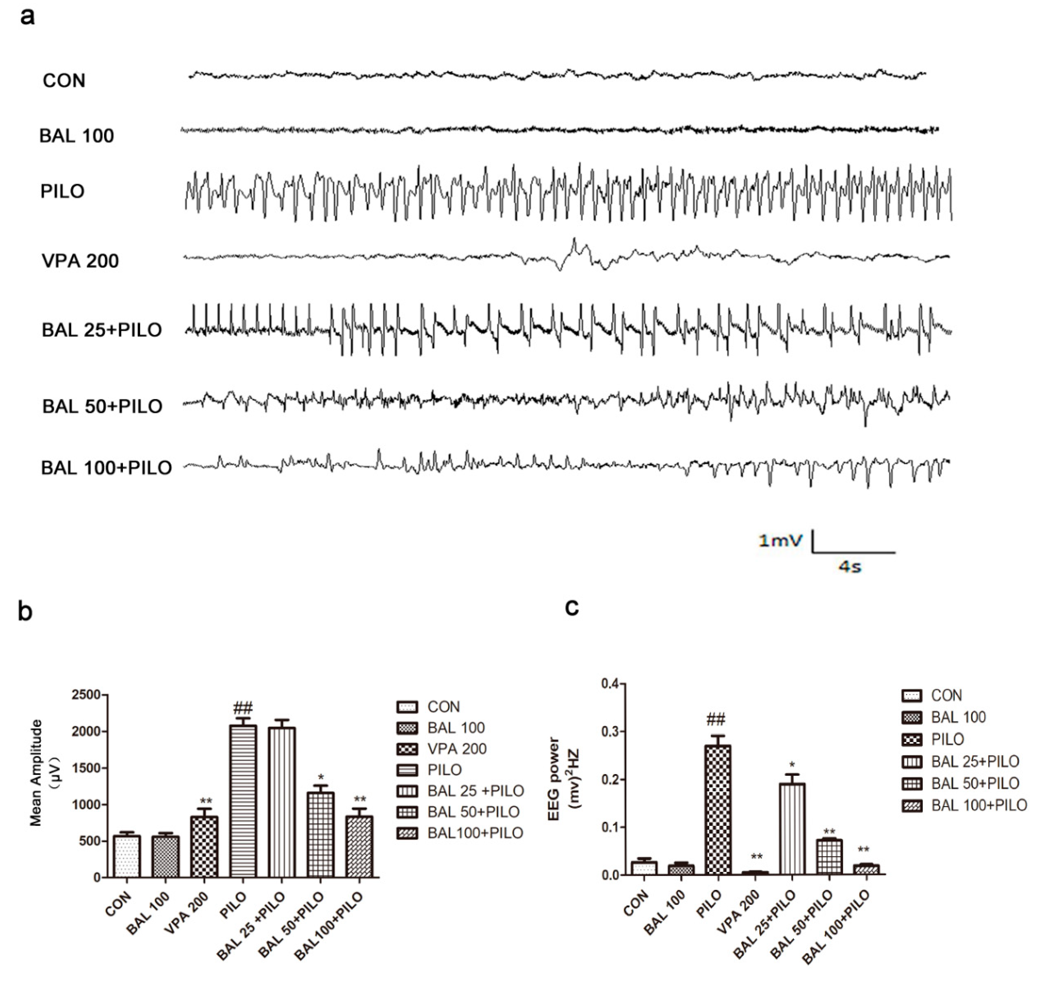 Molecules 24 01617 g002 Molecules 24 01617 g002