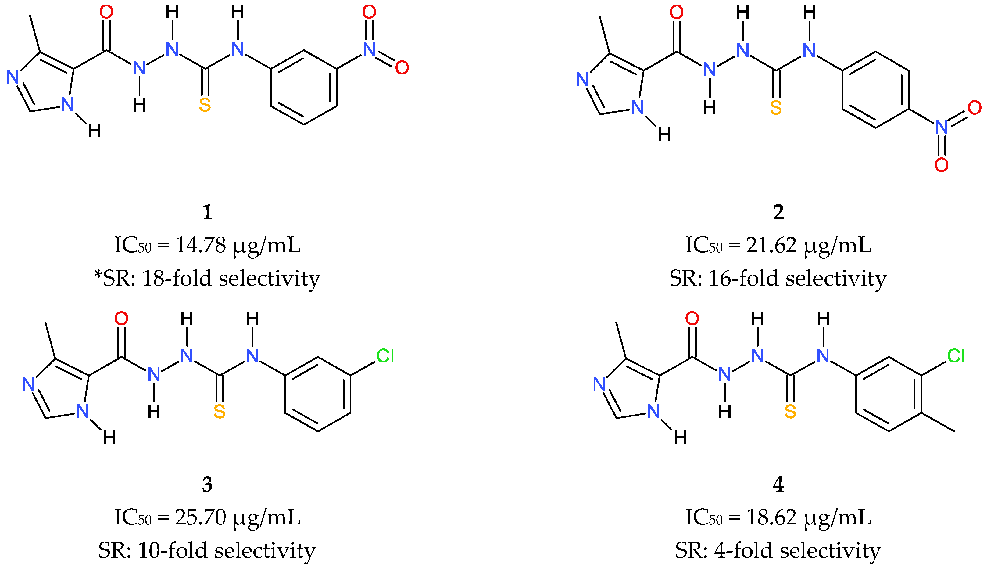 Molecules 24 01618 g001