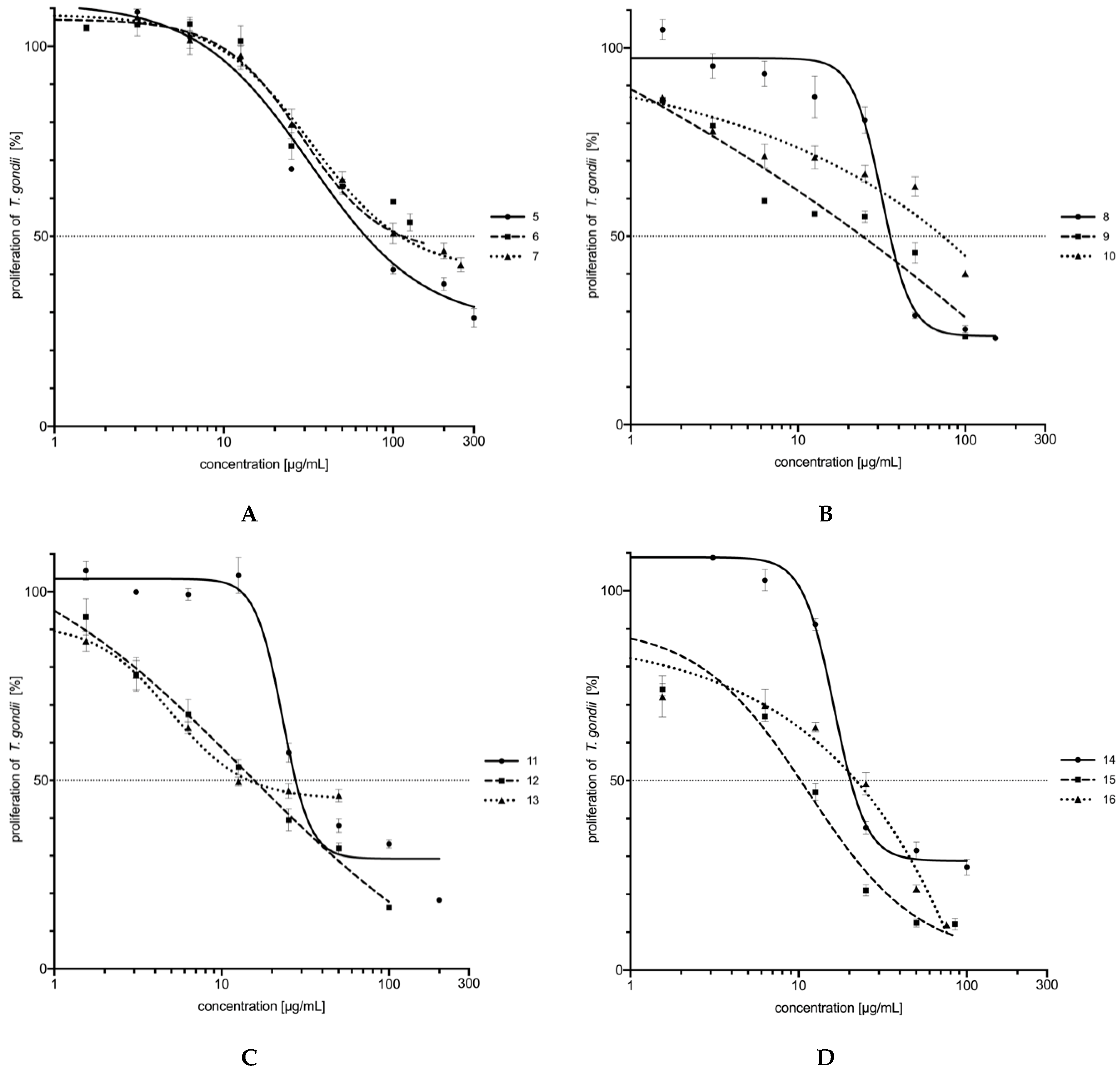 Molecules 24 01618 g003