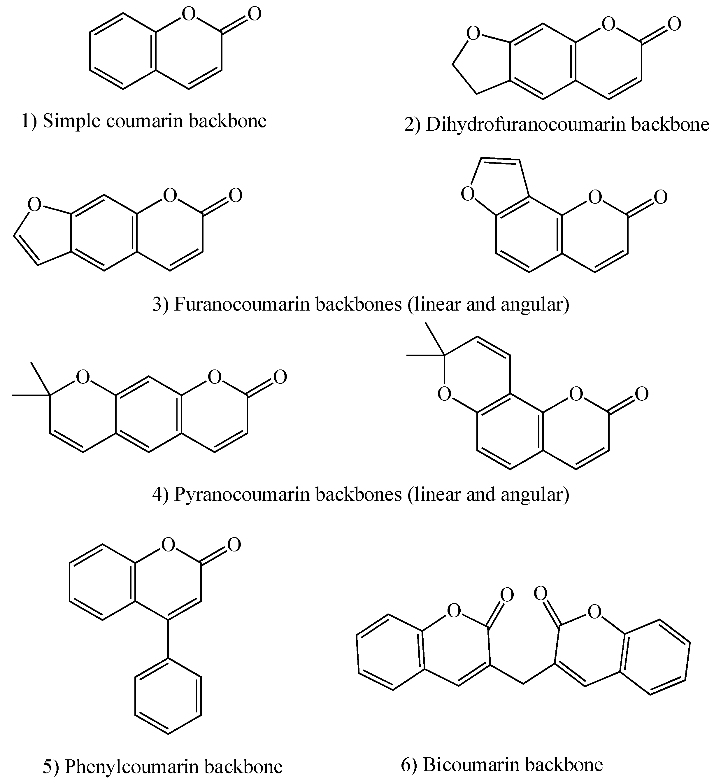 Molecules 24 01620 g002