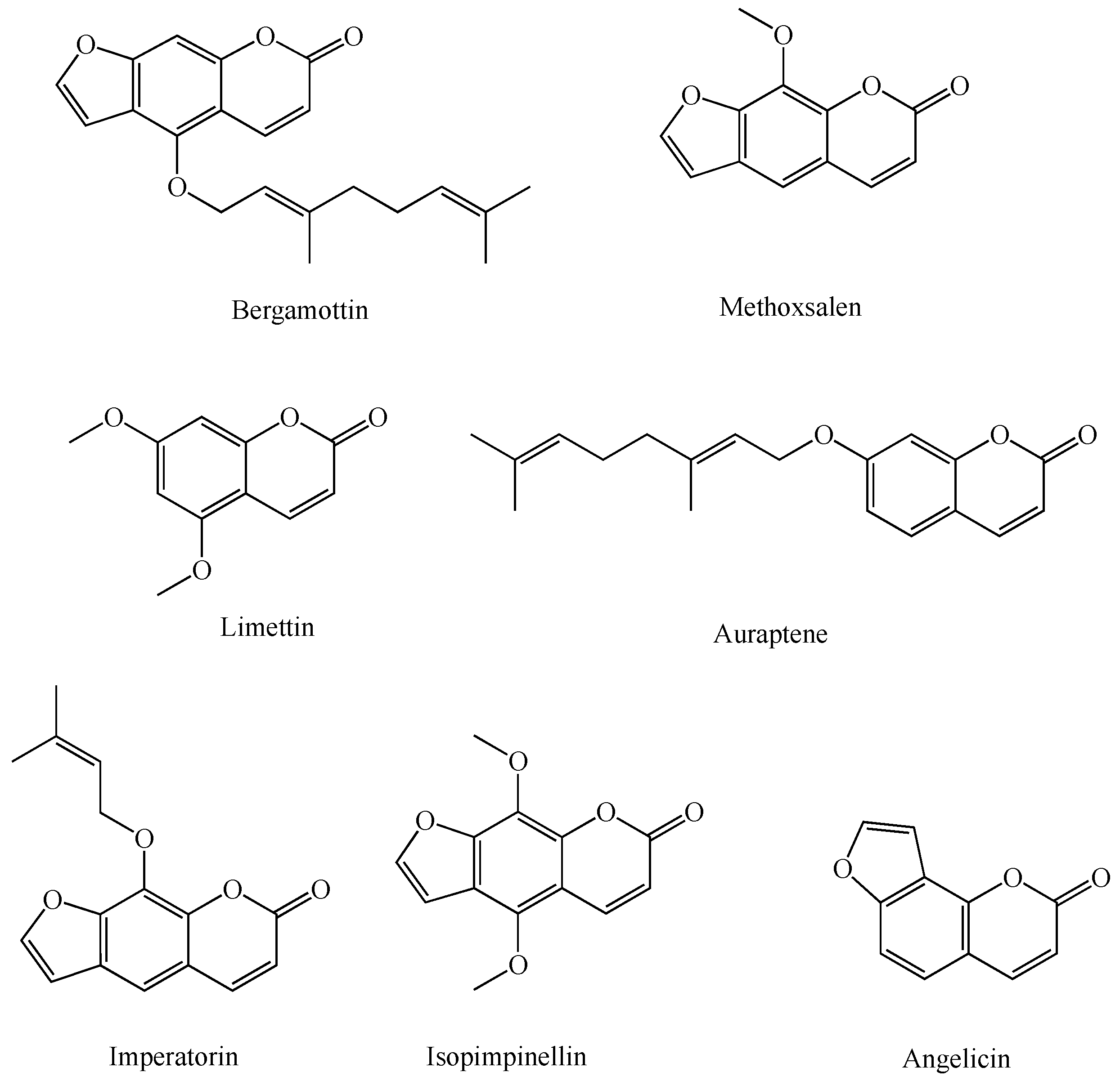 Molecules 24 01620 g003