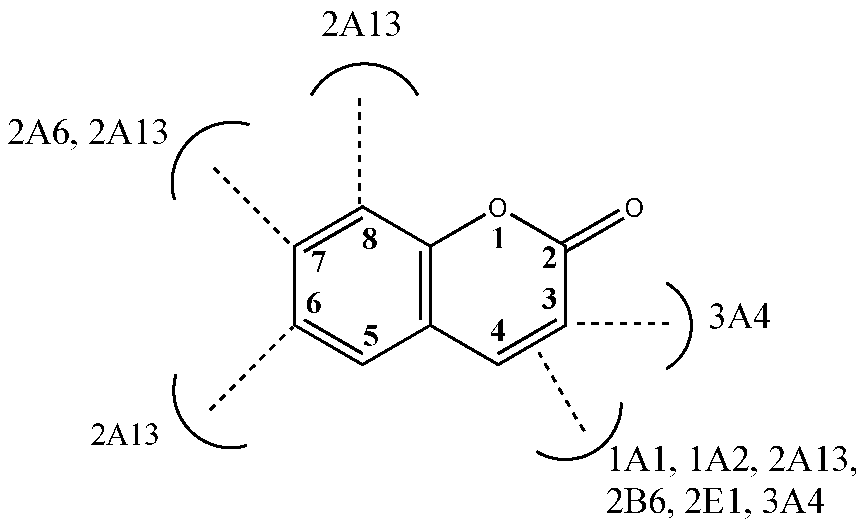 Molecules 24 01620 g010