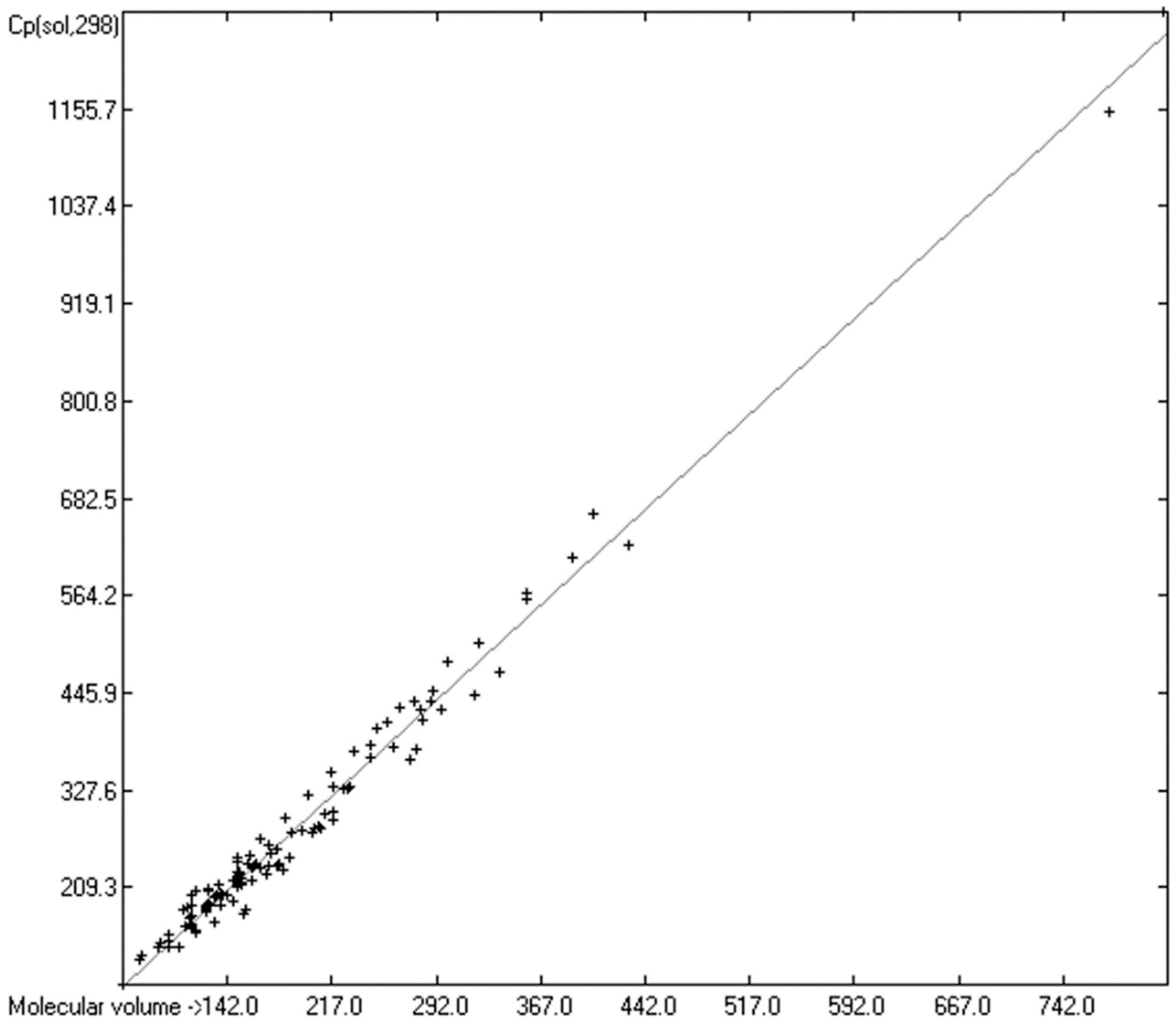 Molecules 24 01626 g014 Molecules 24 01626 g014