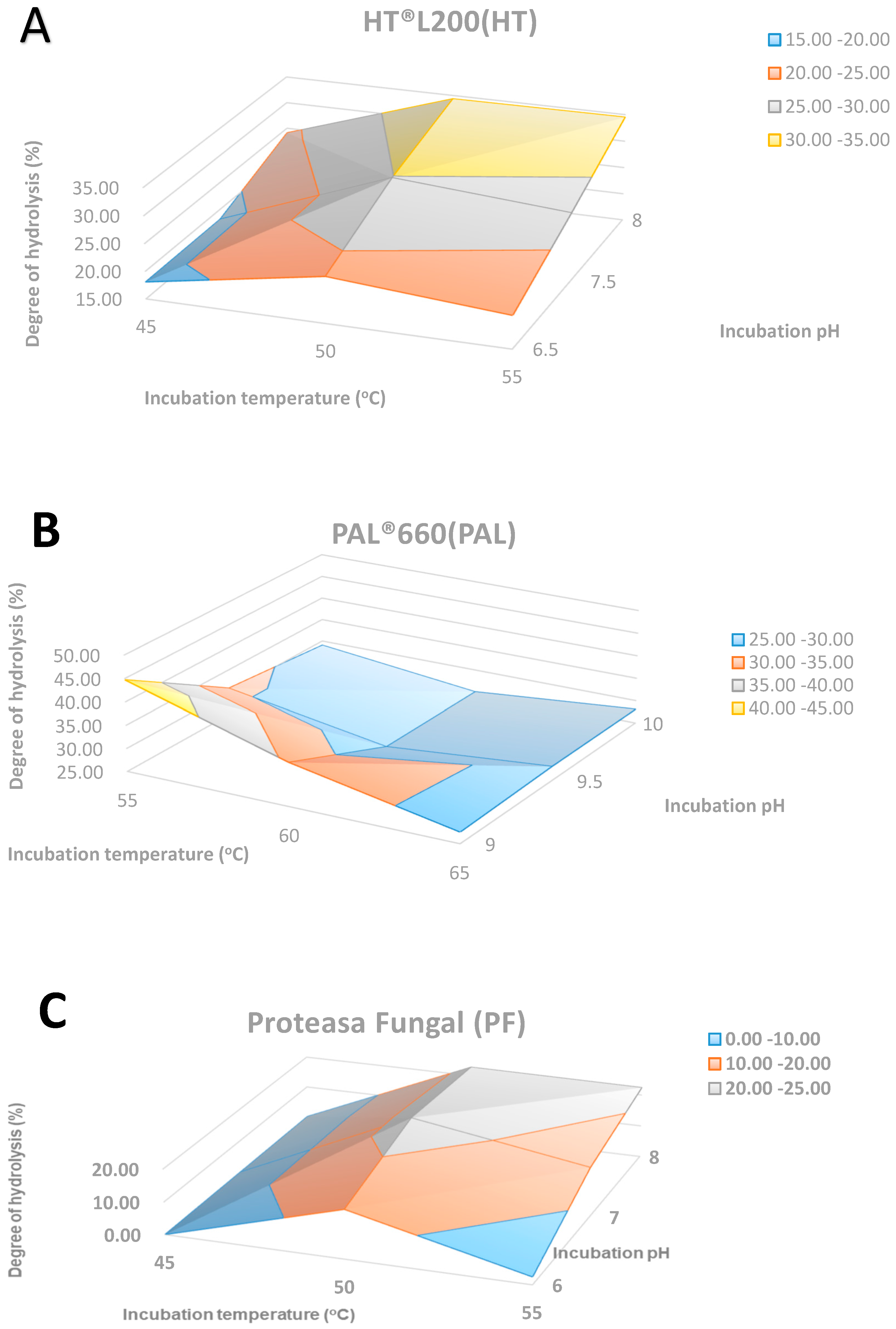 Molecules 24 01628 g001