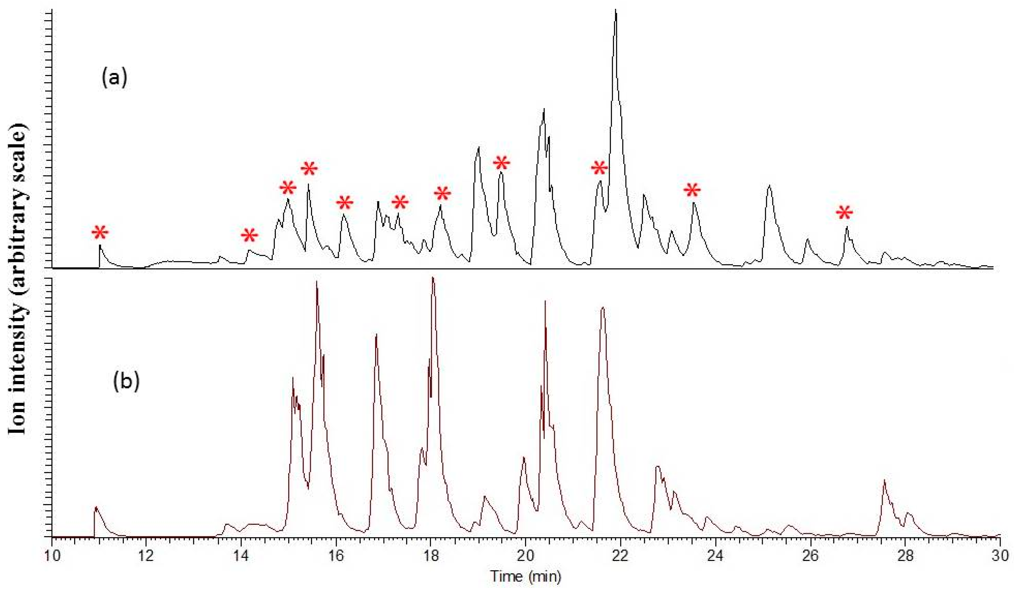 Molecules 24 01630 g004 Molecules 24 01630 g004