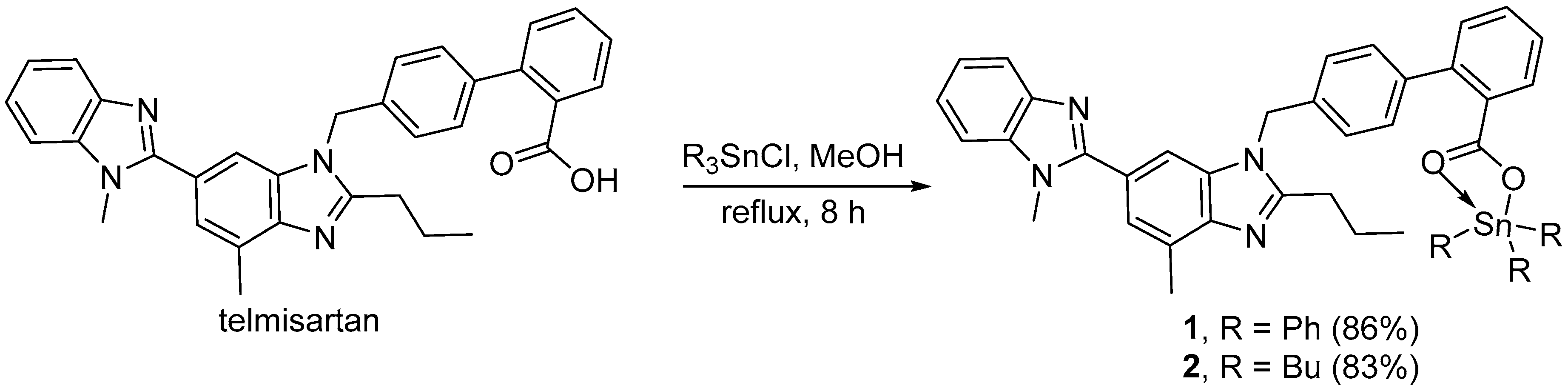 Molecules 24 01631 g001