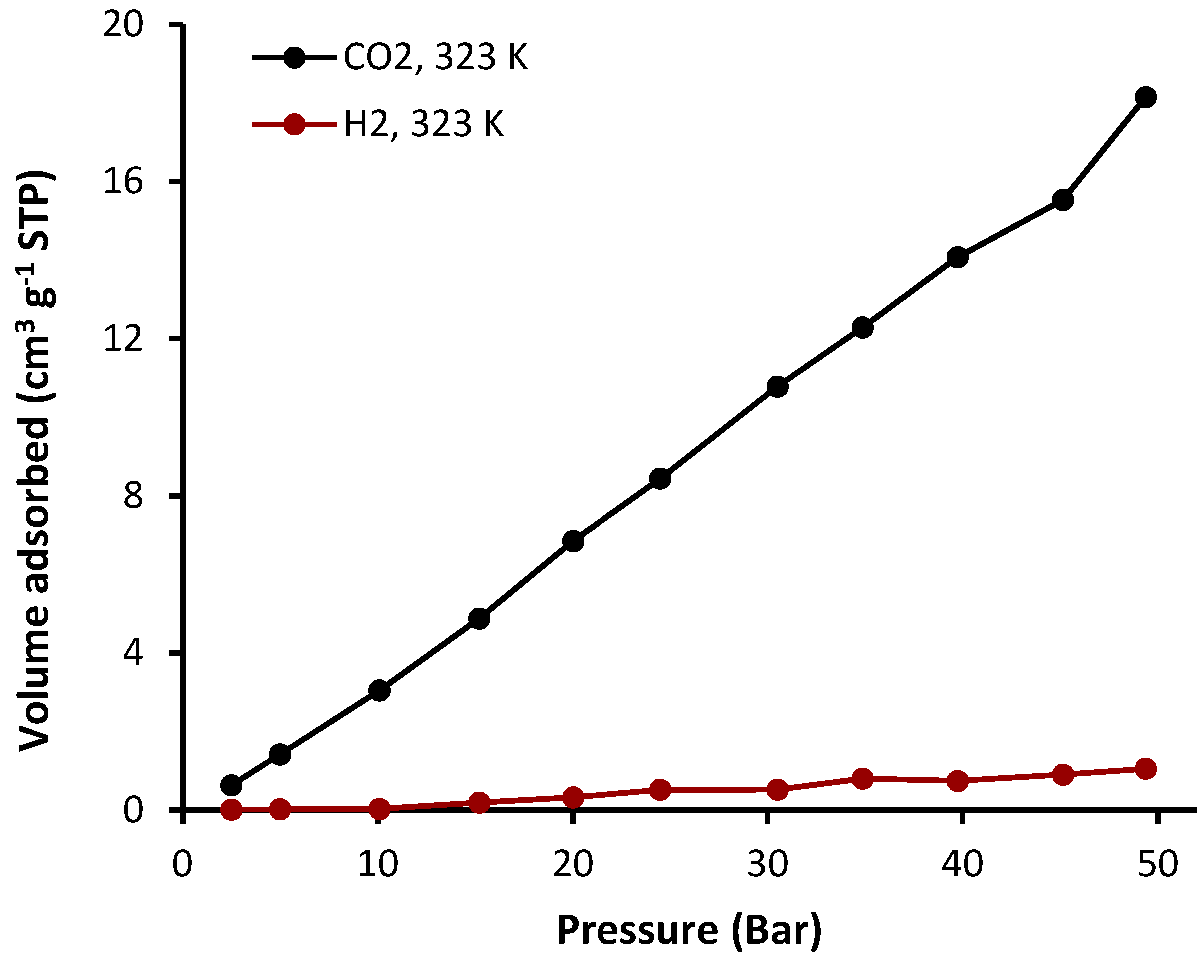 Molecules 24 01631 g008