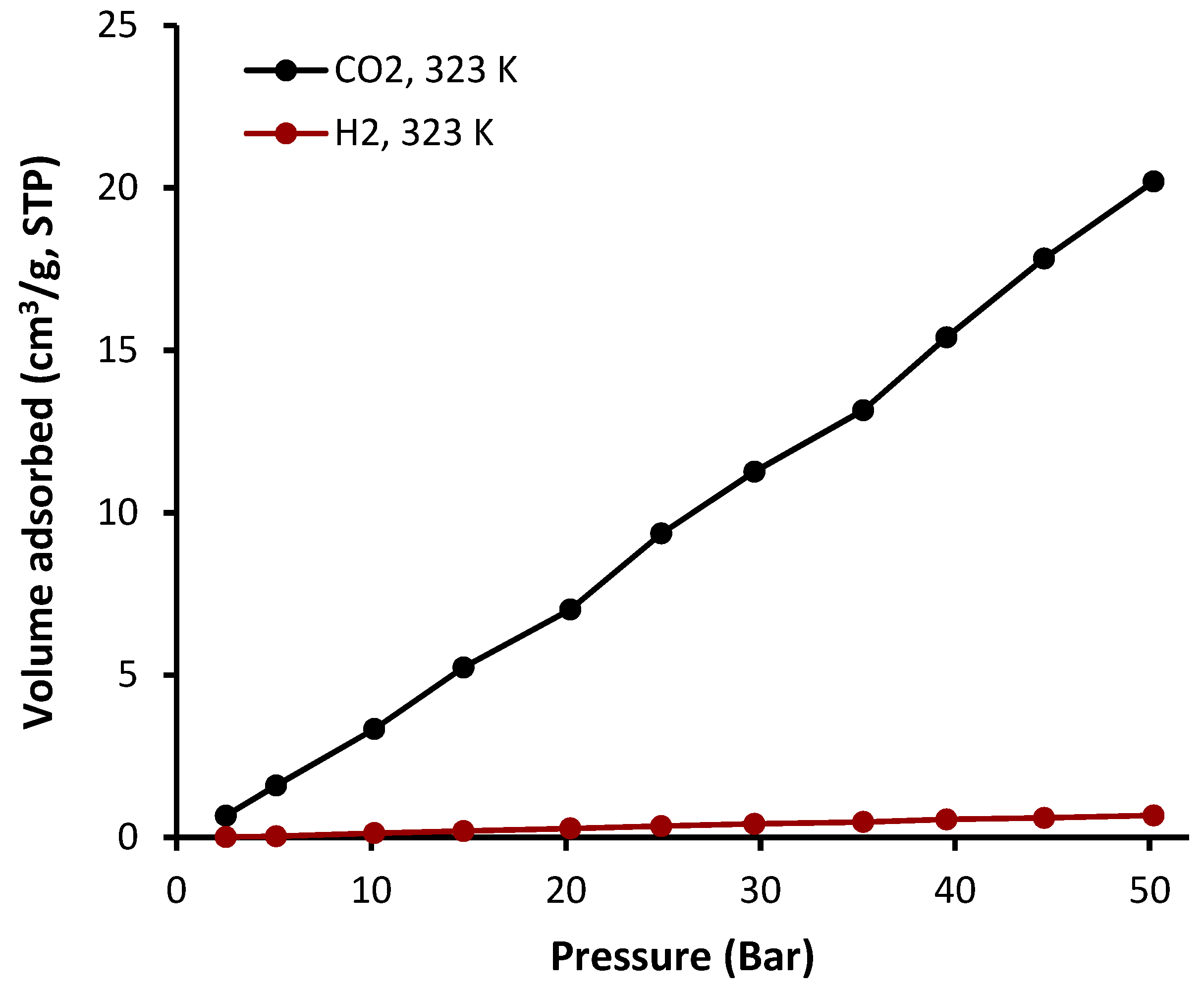 Molecules 24 01631 g009