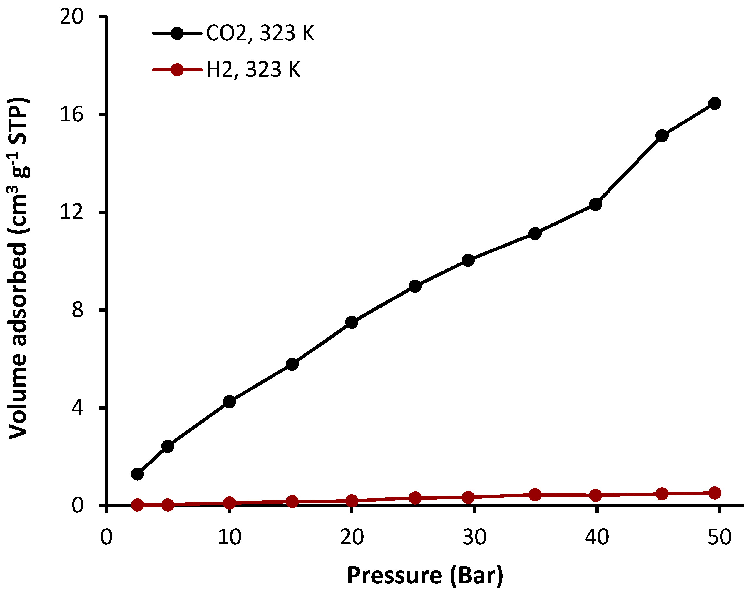 Molecules 24 01631 g010