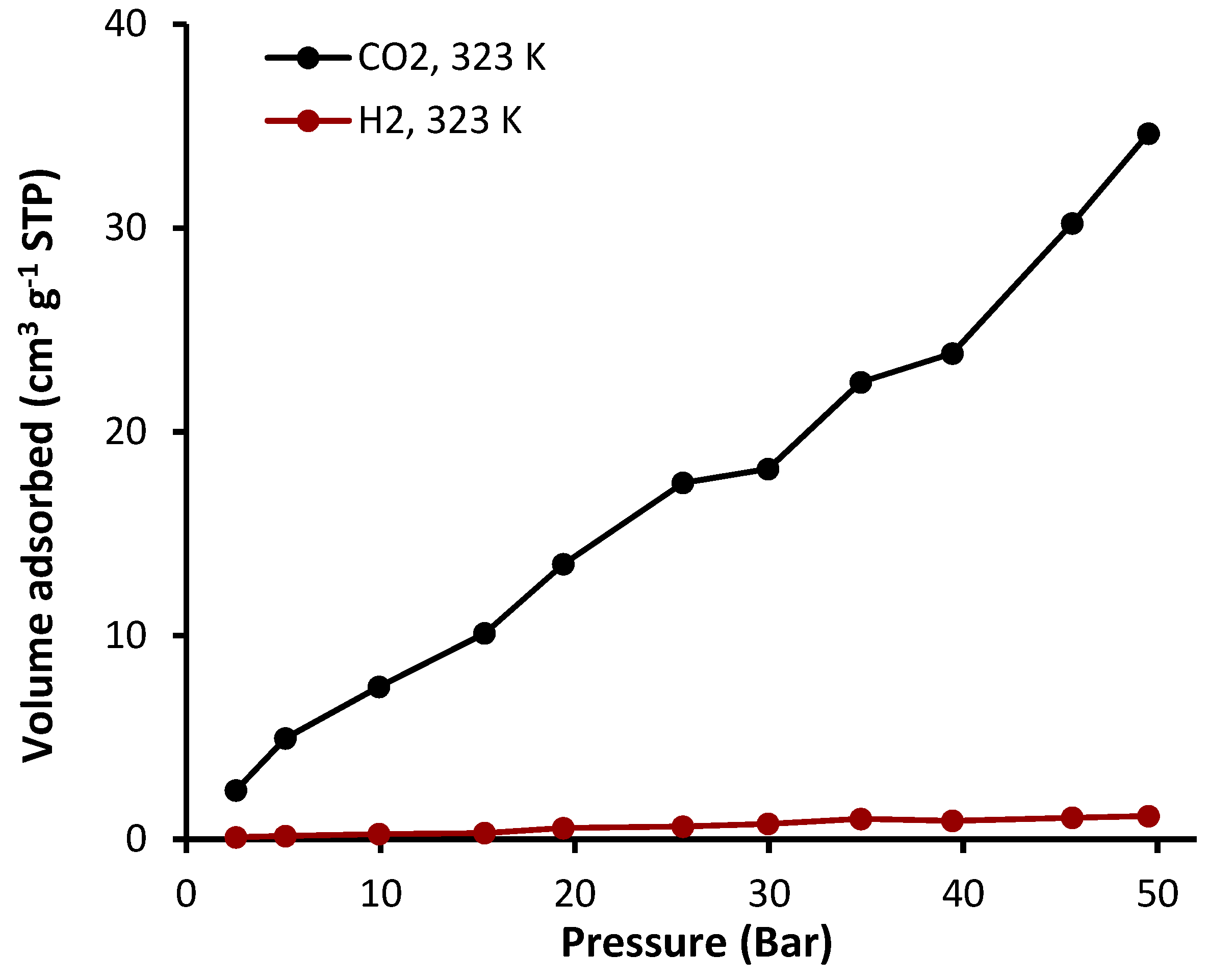 Molecules 24 01631 g011