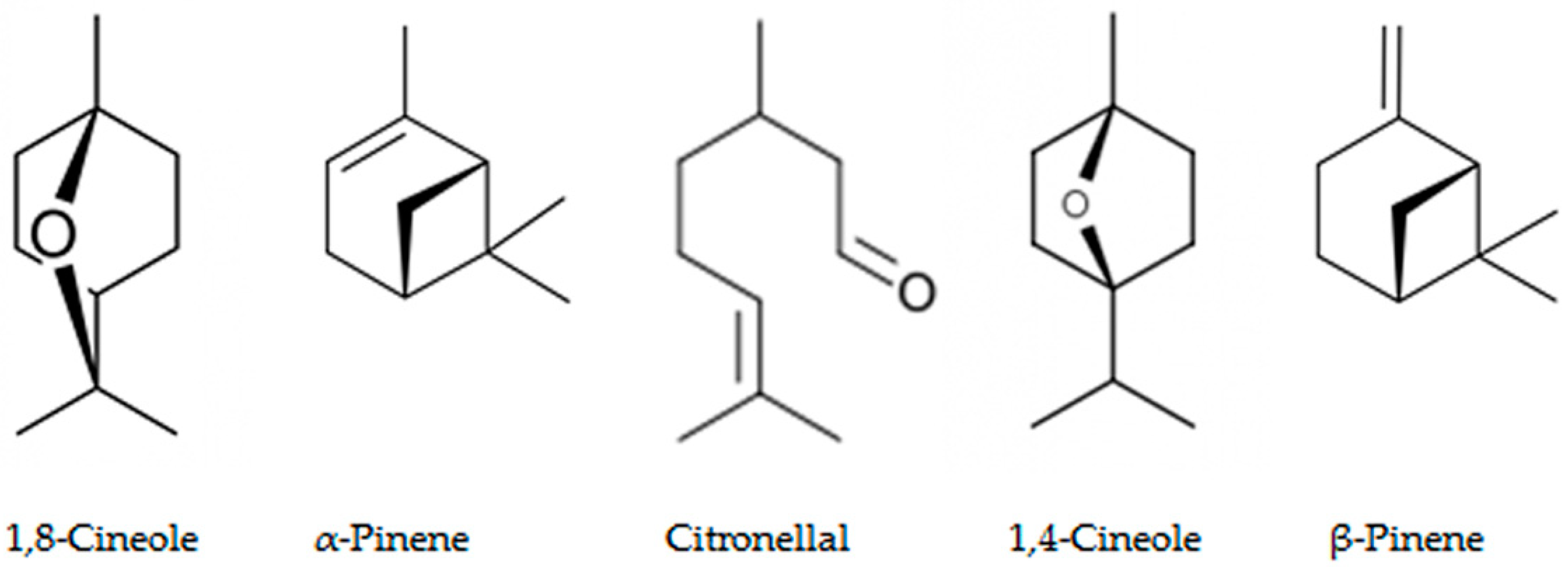 Molecules Free Full Text Fell Upas Sits The Hydra Tree Of Death Or The Phytotoxicity Of Trees Html Molecules Free Full Text Fell Upas Sits The Hydra Tree Of Death Or The Phytotoxicity Of Trees Html