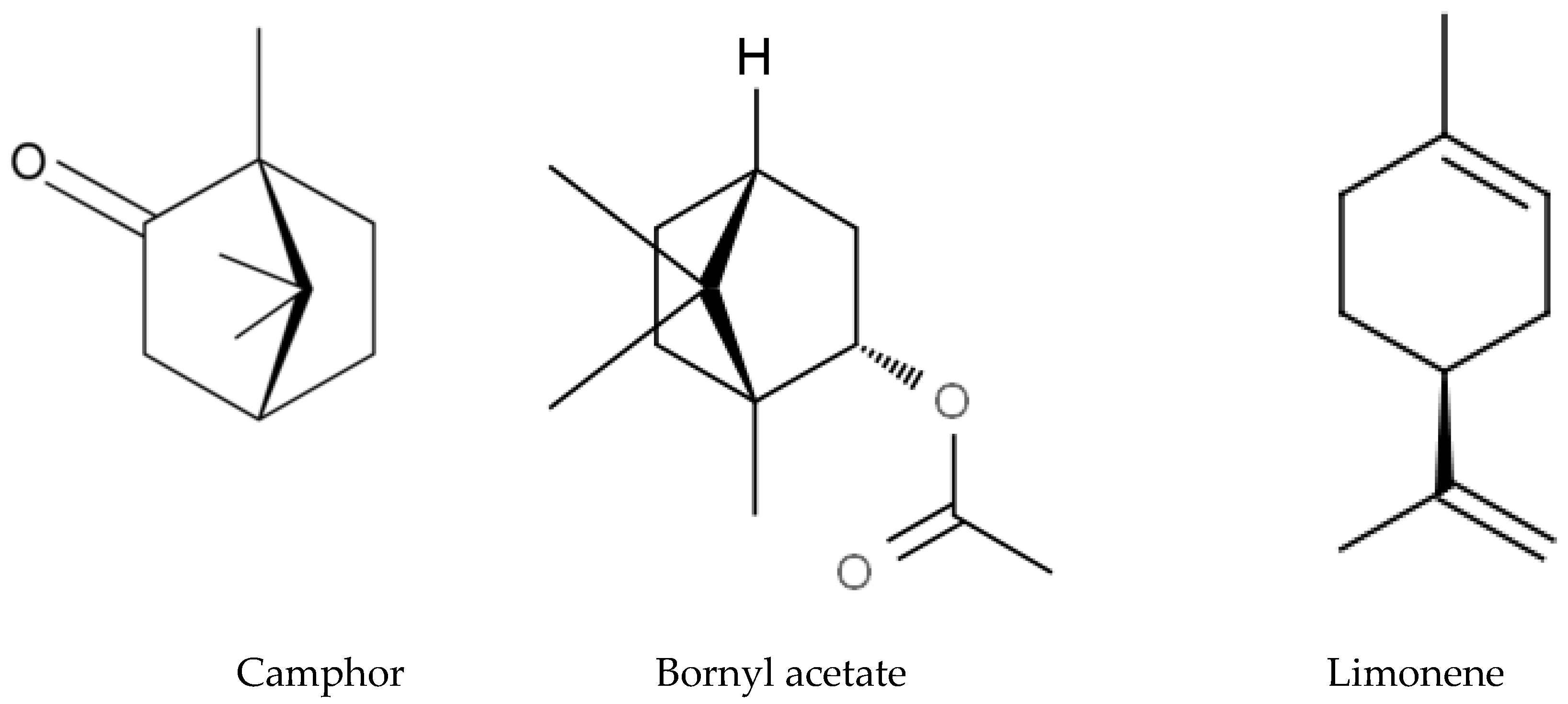 Molecules 24 01636 g015 Molecules 24 01636 g015