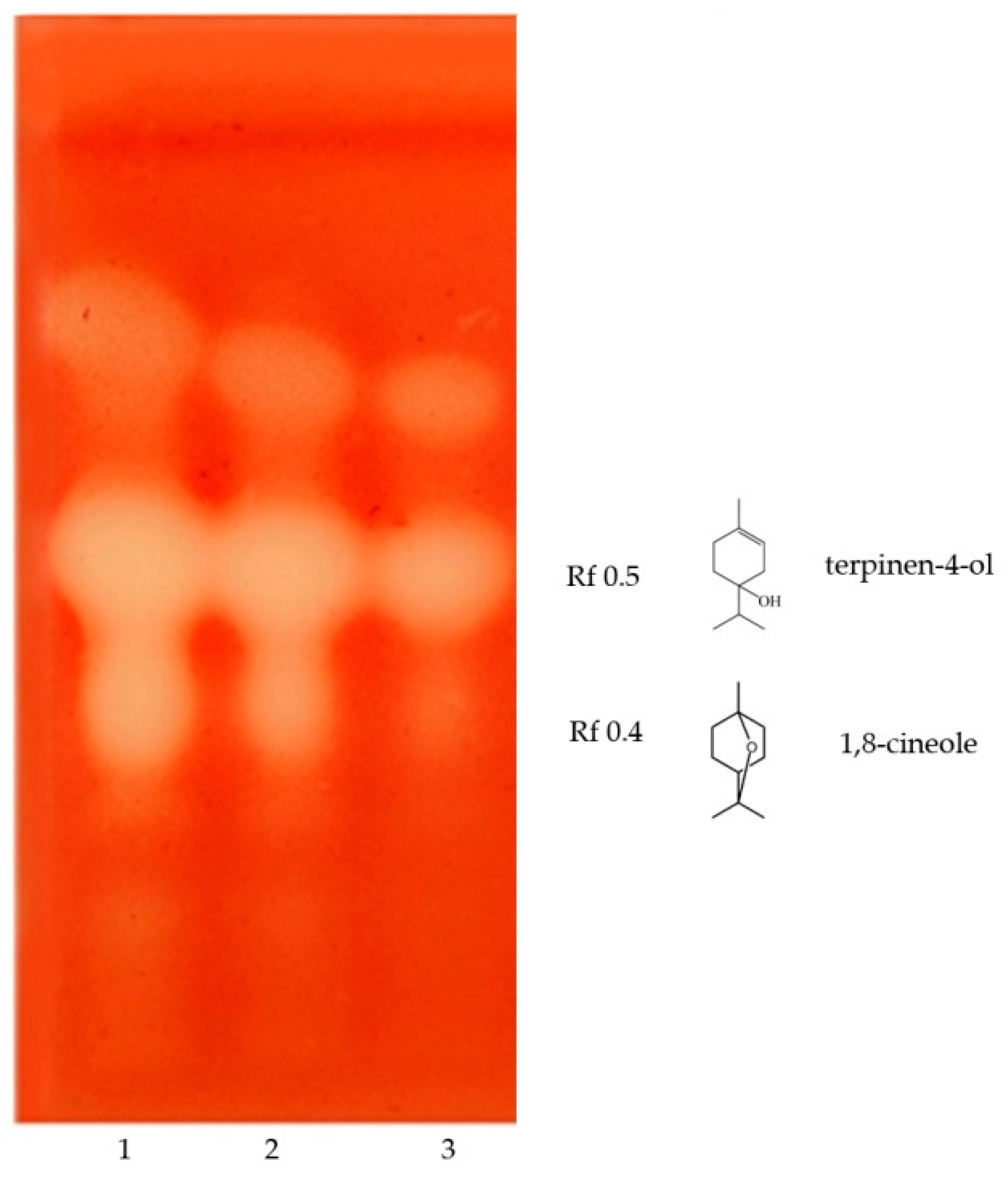 Molecules 24 01637 g002 Molecules 24 01637 g002