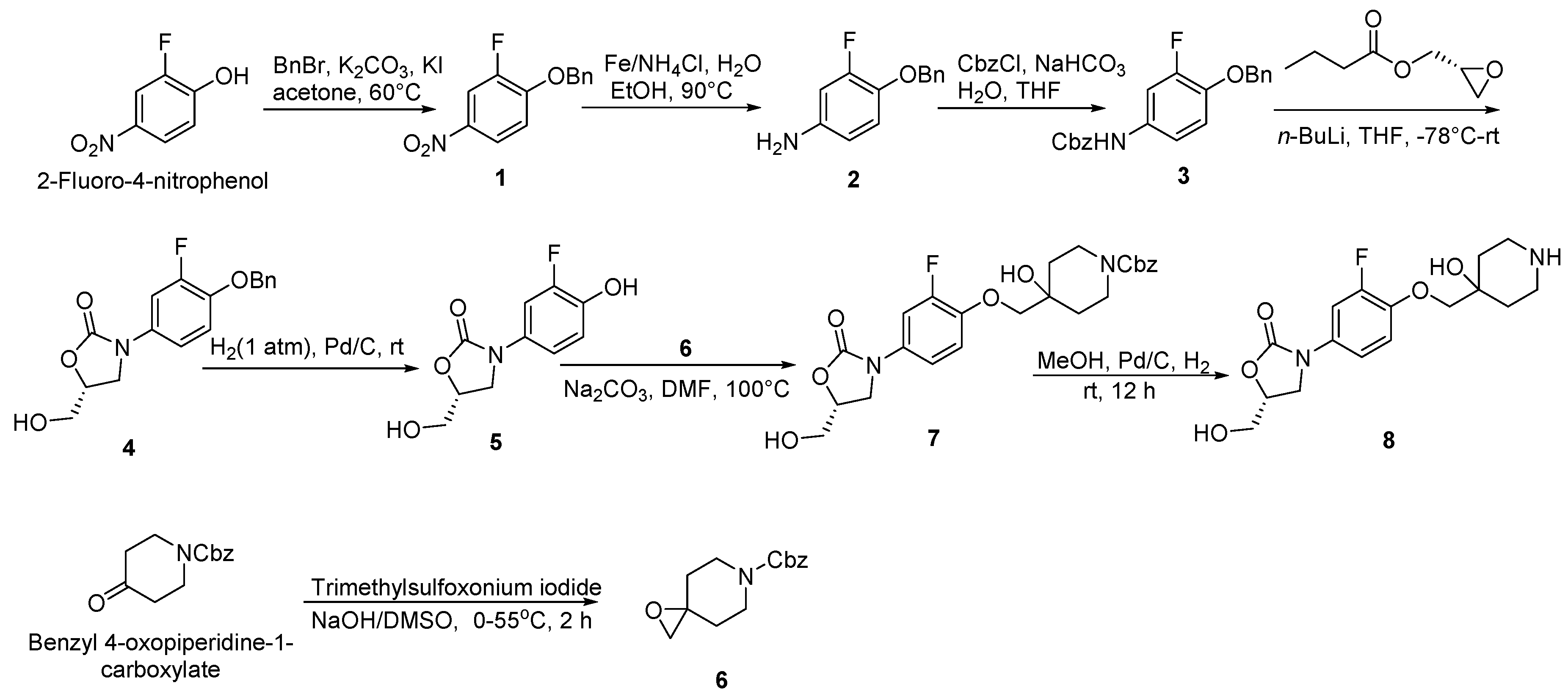 Molecules 24 01641 sch001