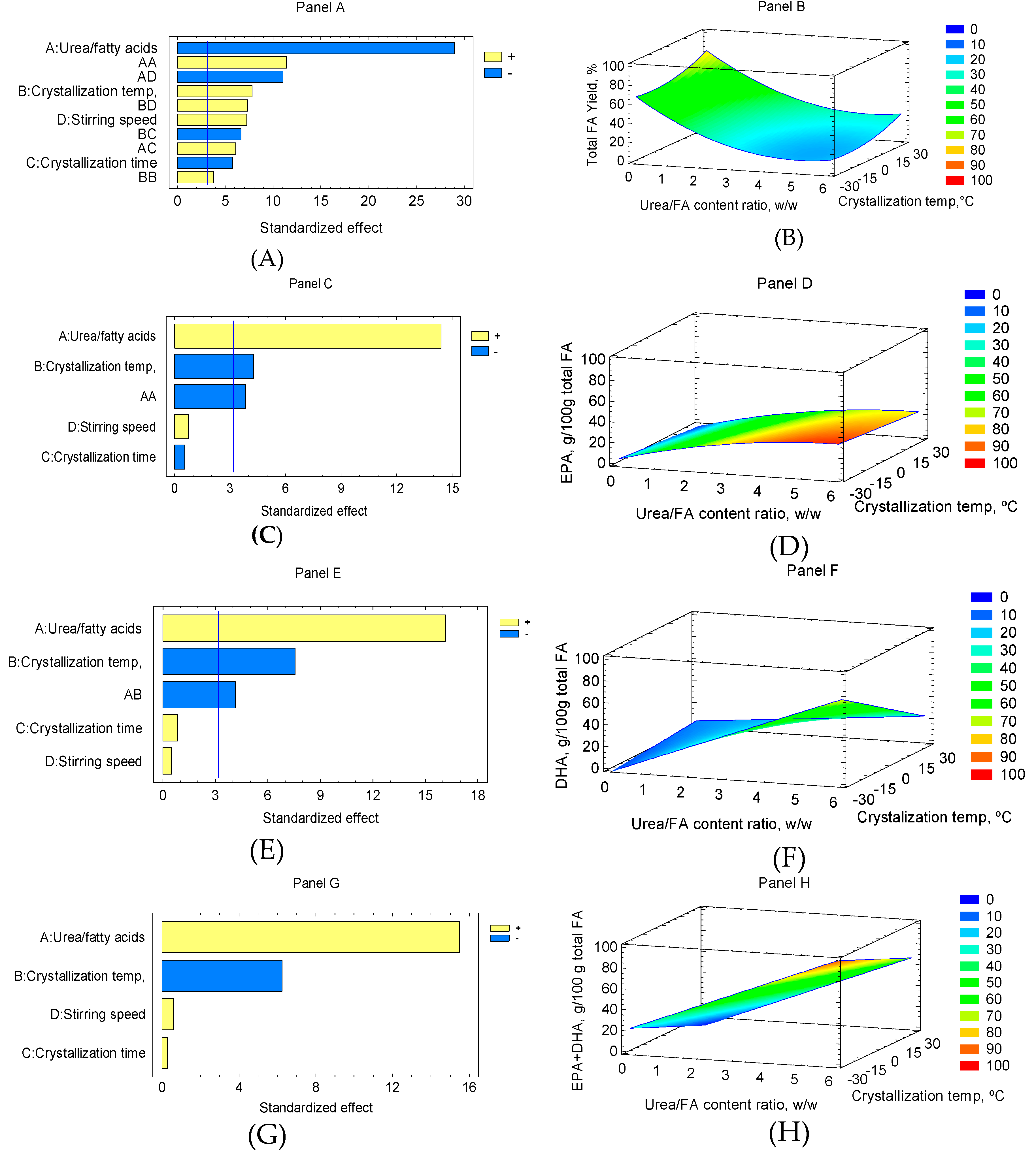Molecules 24 01642 g001