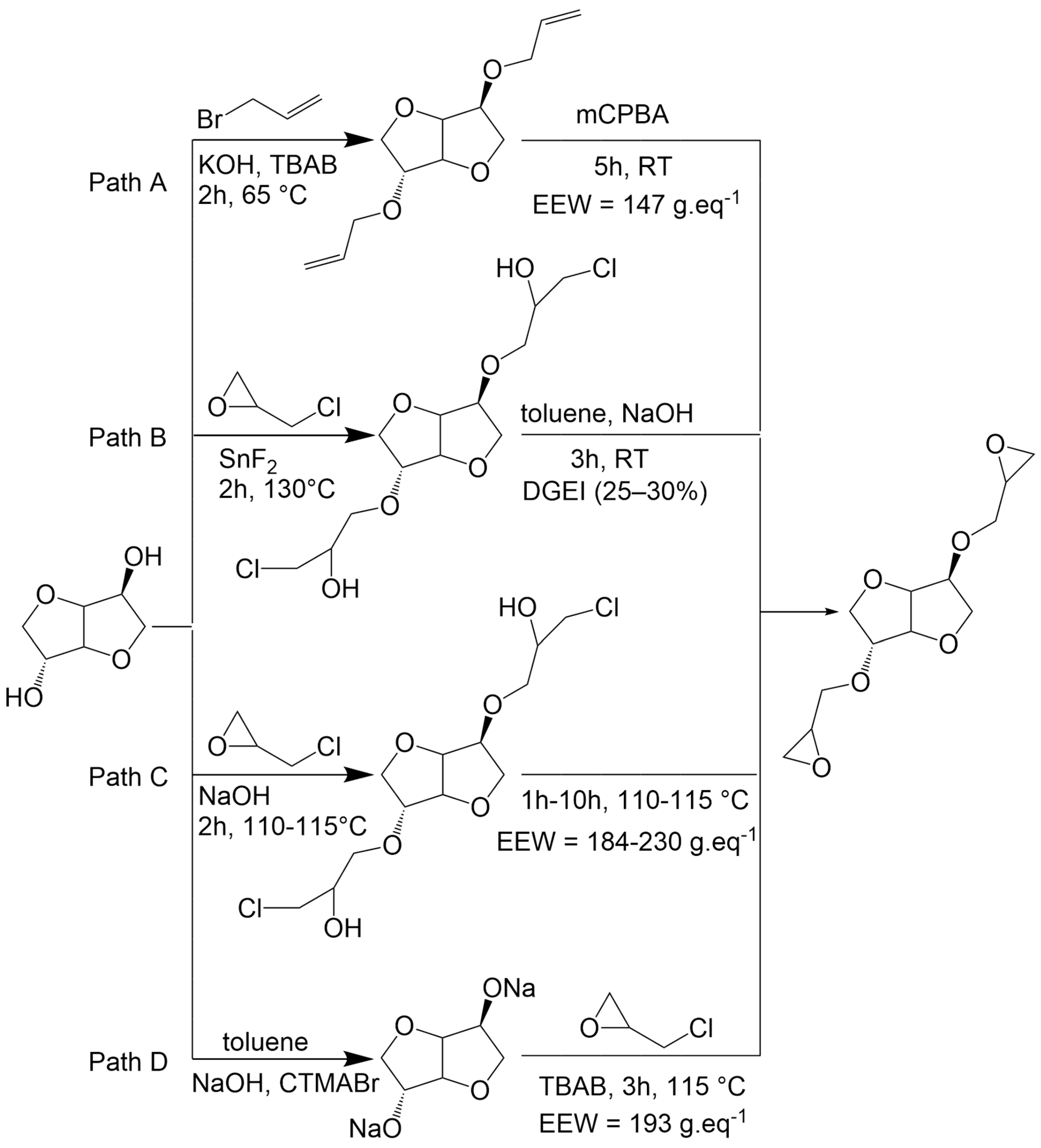 Molecules 24 01643 sch001