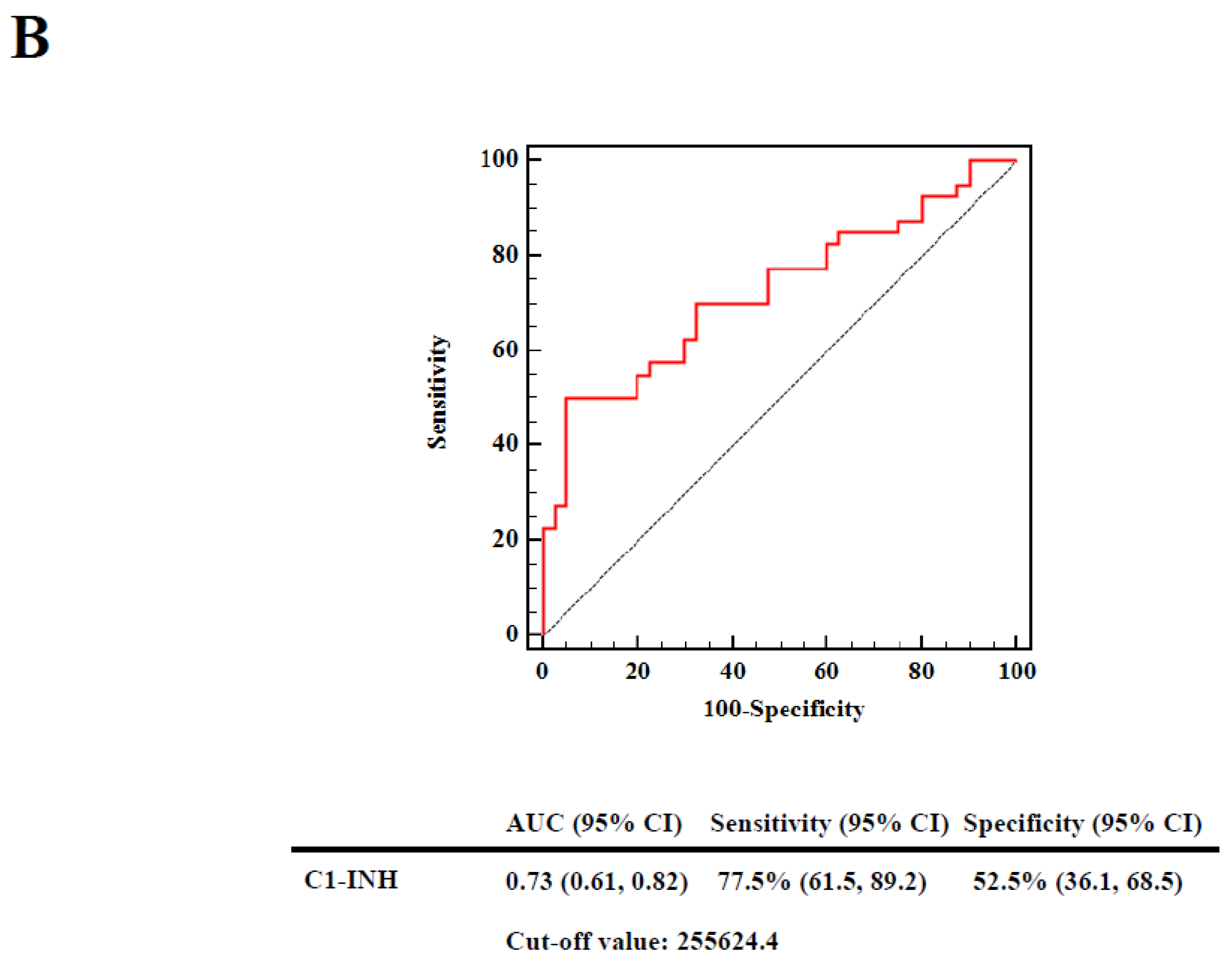Molecules 24 01645 g003b Molecules 24 01645 g003b