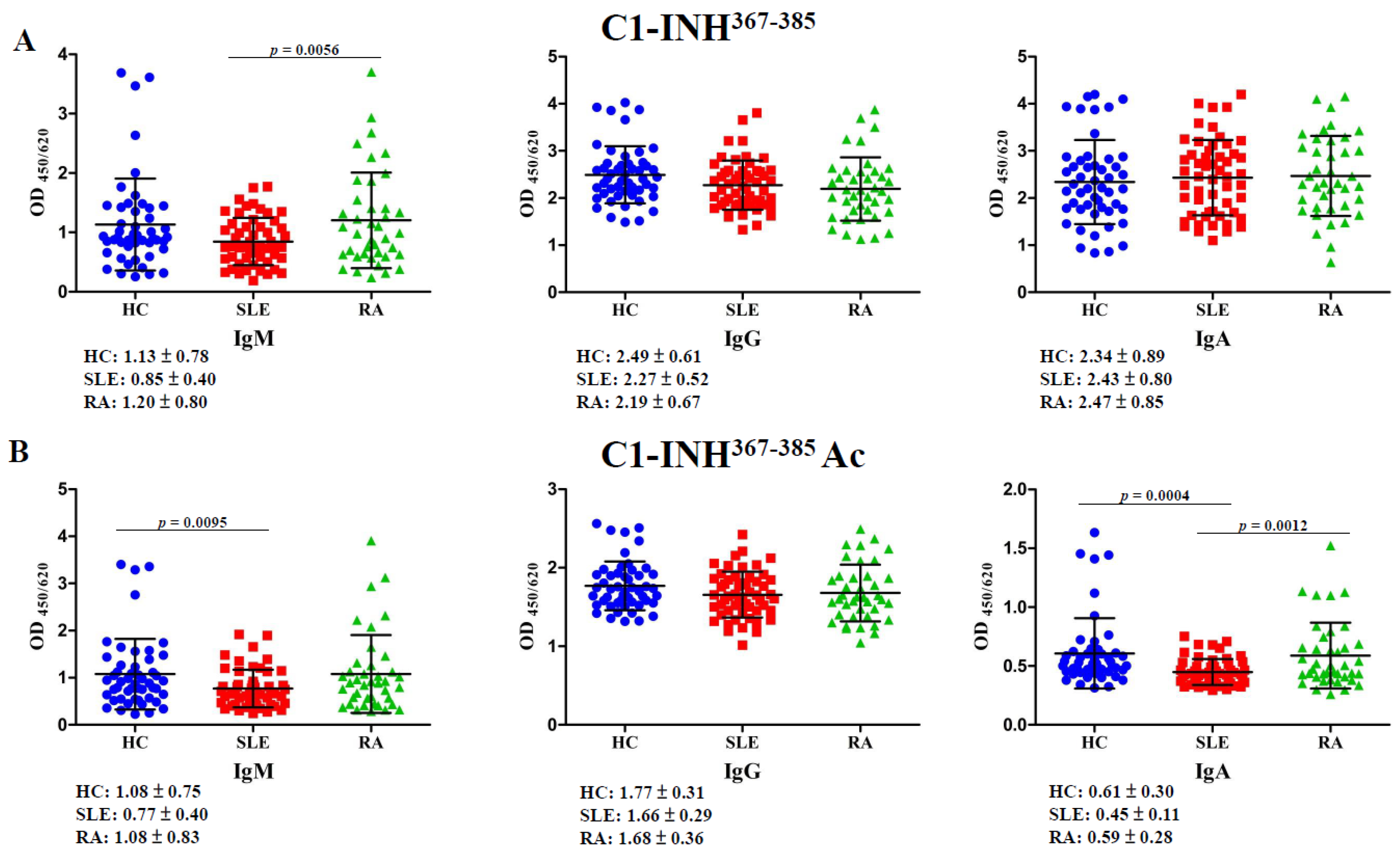 Molecules 24 01645 g004 Molecules 24 01645 g004