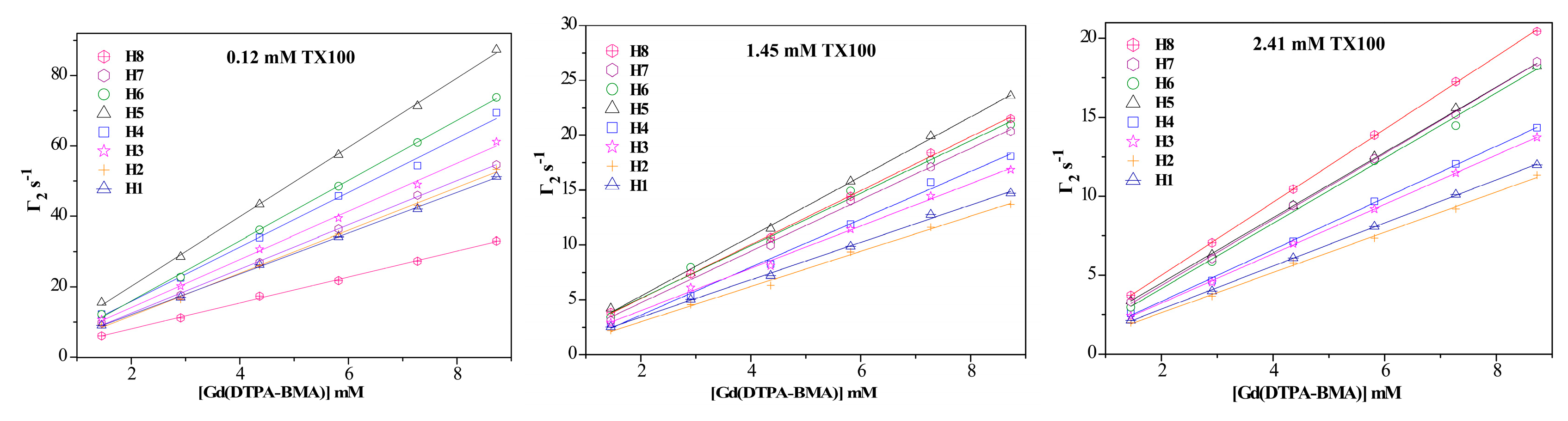 Molecules 24 01649 g002 Molecules 24 01649 g002