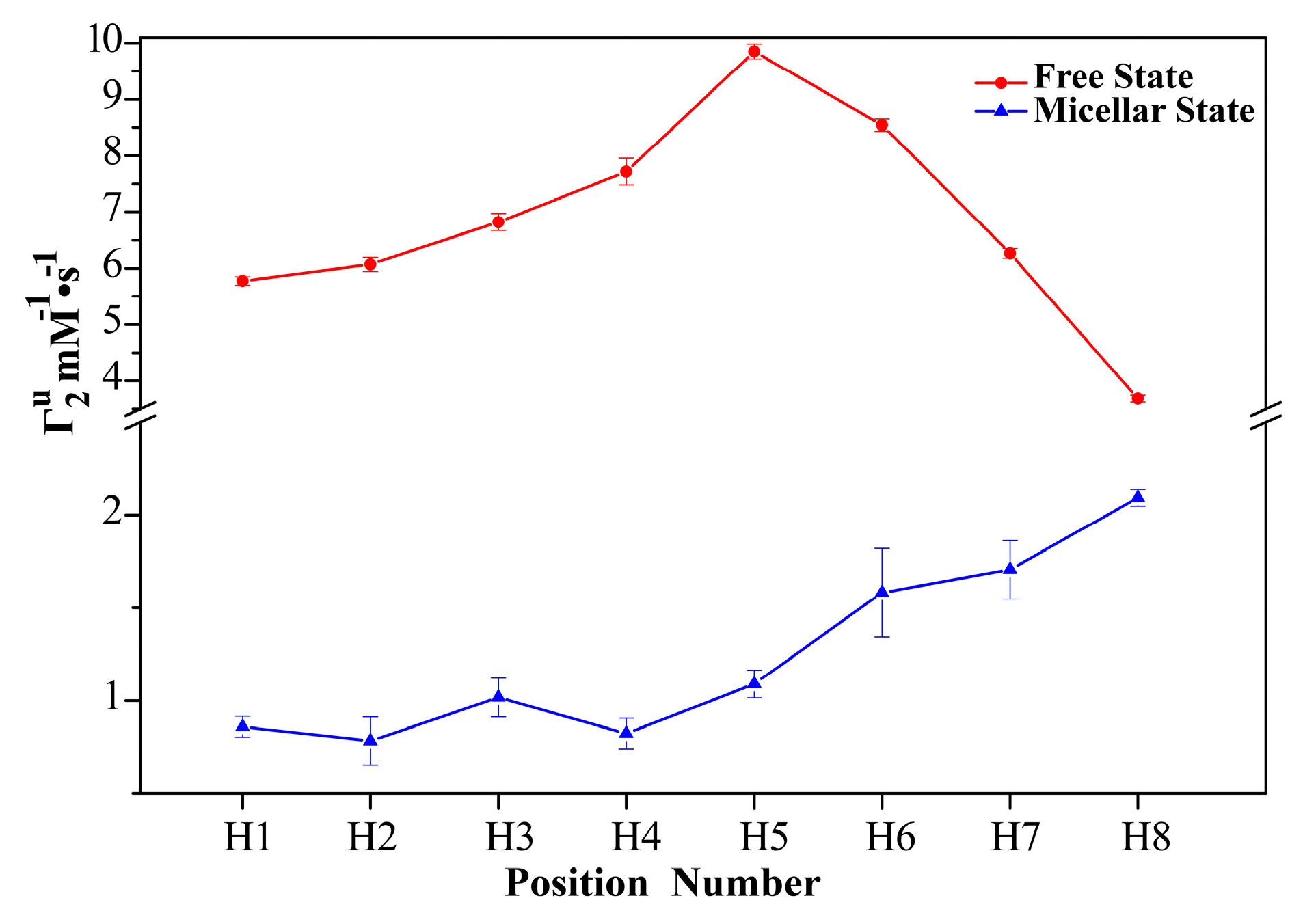 Molecules 24 01649 g003 Molecules 24 01649 g003