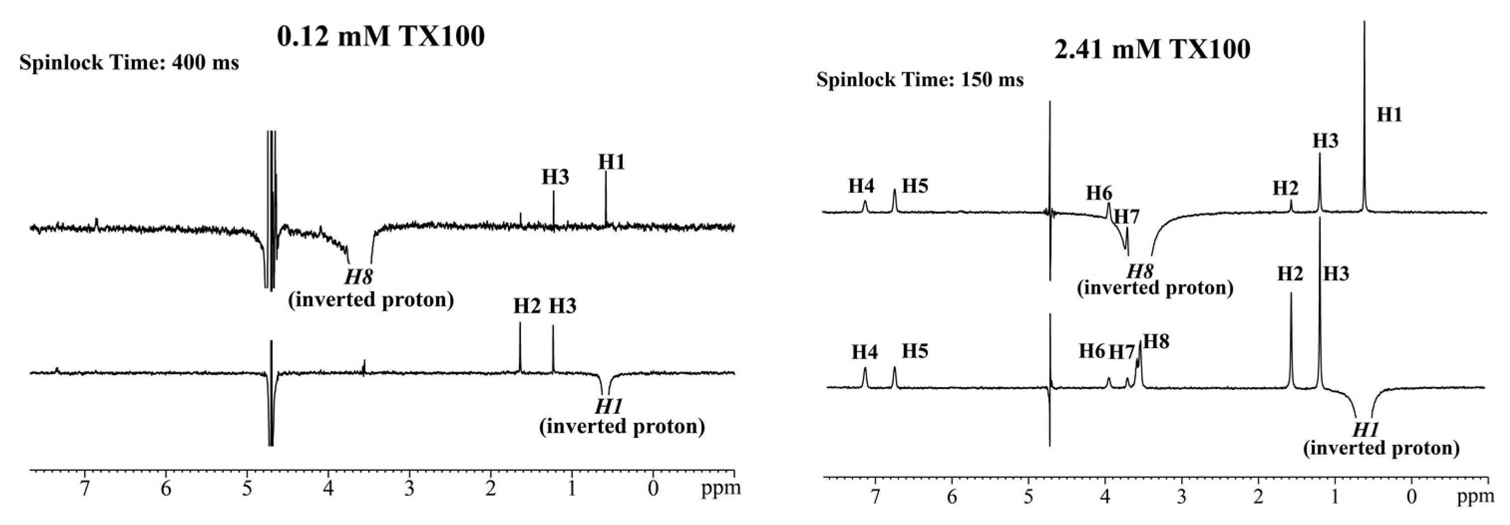 Molecules 24 01649 g006 Molecules 24 01649 g006