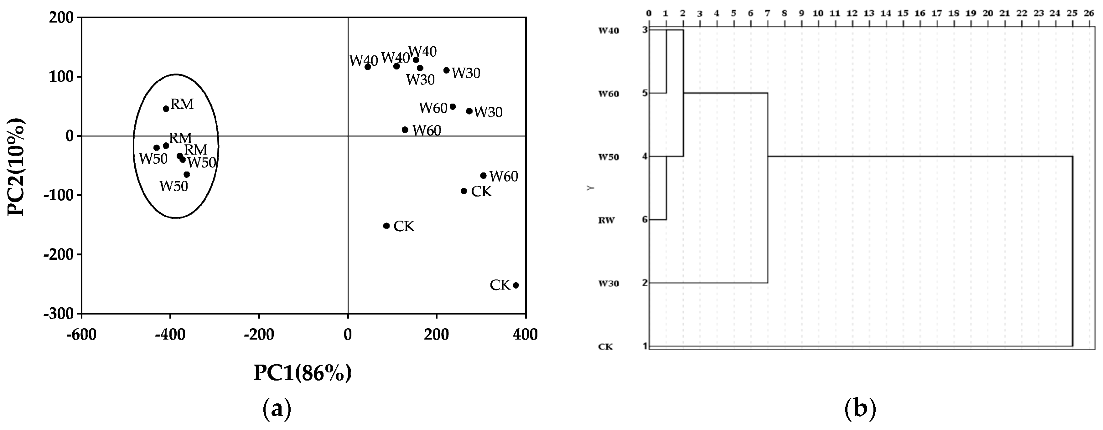 Molecules 24 01650 g003 Molecules 24 01650 g003