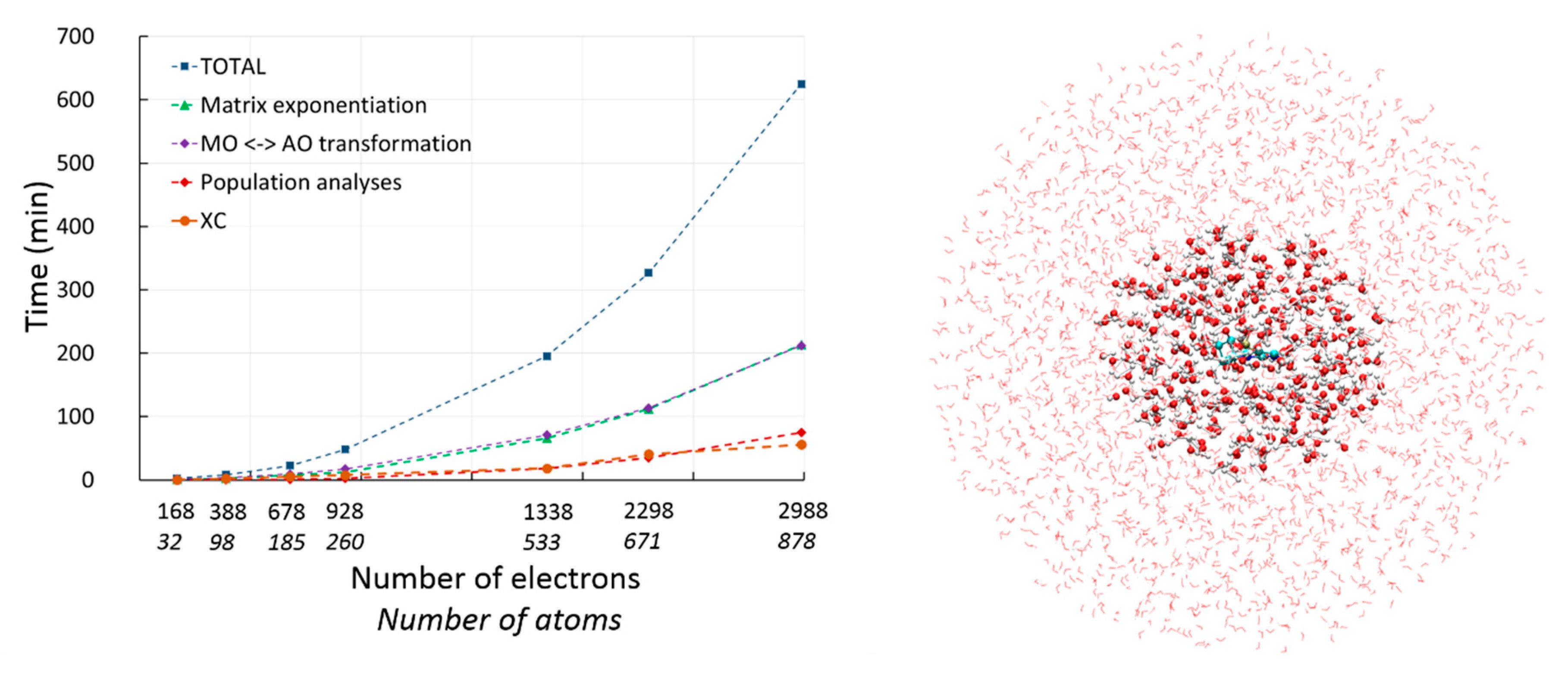 Molecules 24 01653 g004 Molecules 24 01653 g004