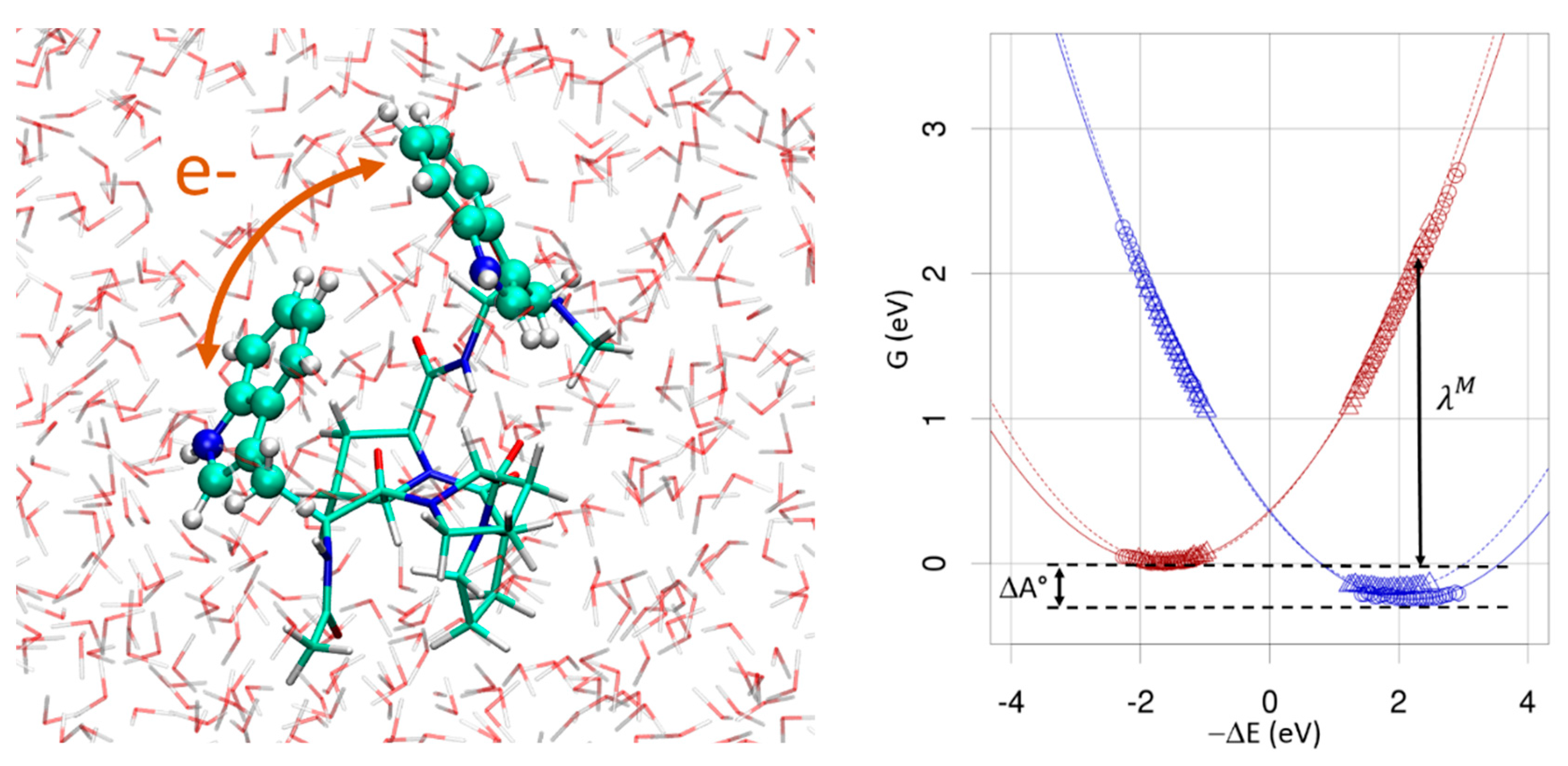 Molecules 24 01653 g011 Molecules 24 01653 g011