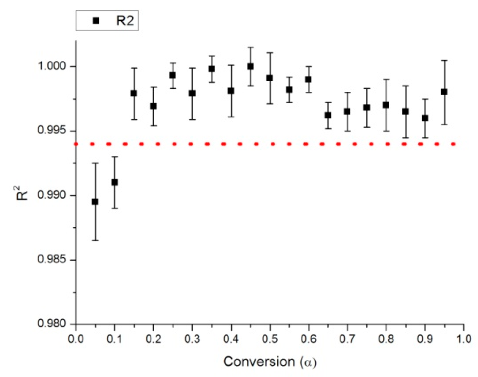 Molecules 24 01657 g004 Molecules 24 01657 g004