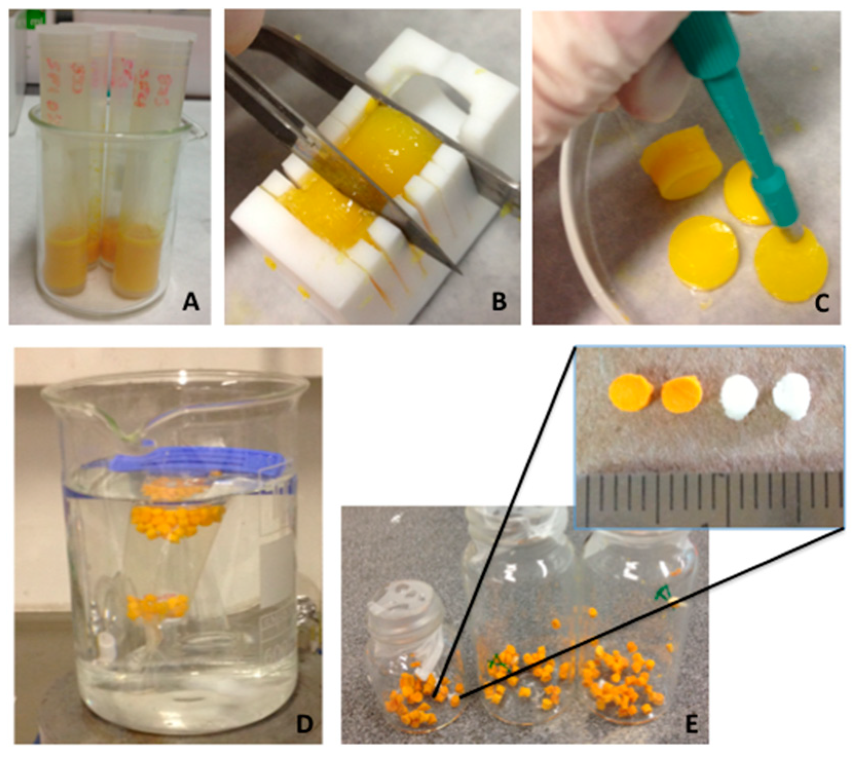 Molecules 24 01660 g005 Molecules 24 01660 g005