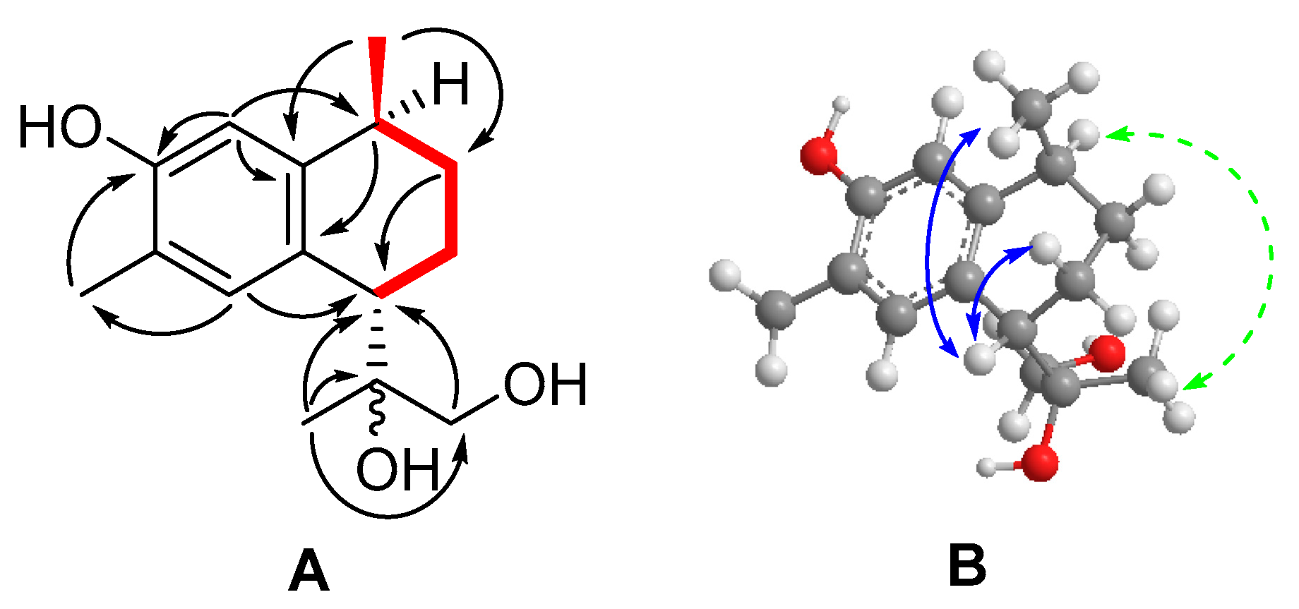 Molecules 24 01664 g003 550