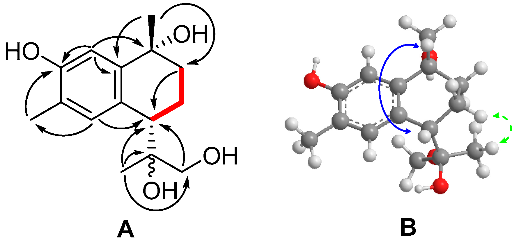 Molecules 24 01664 g004 550
