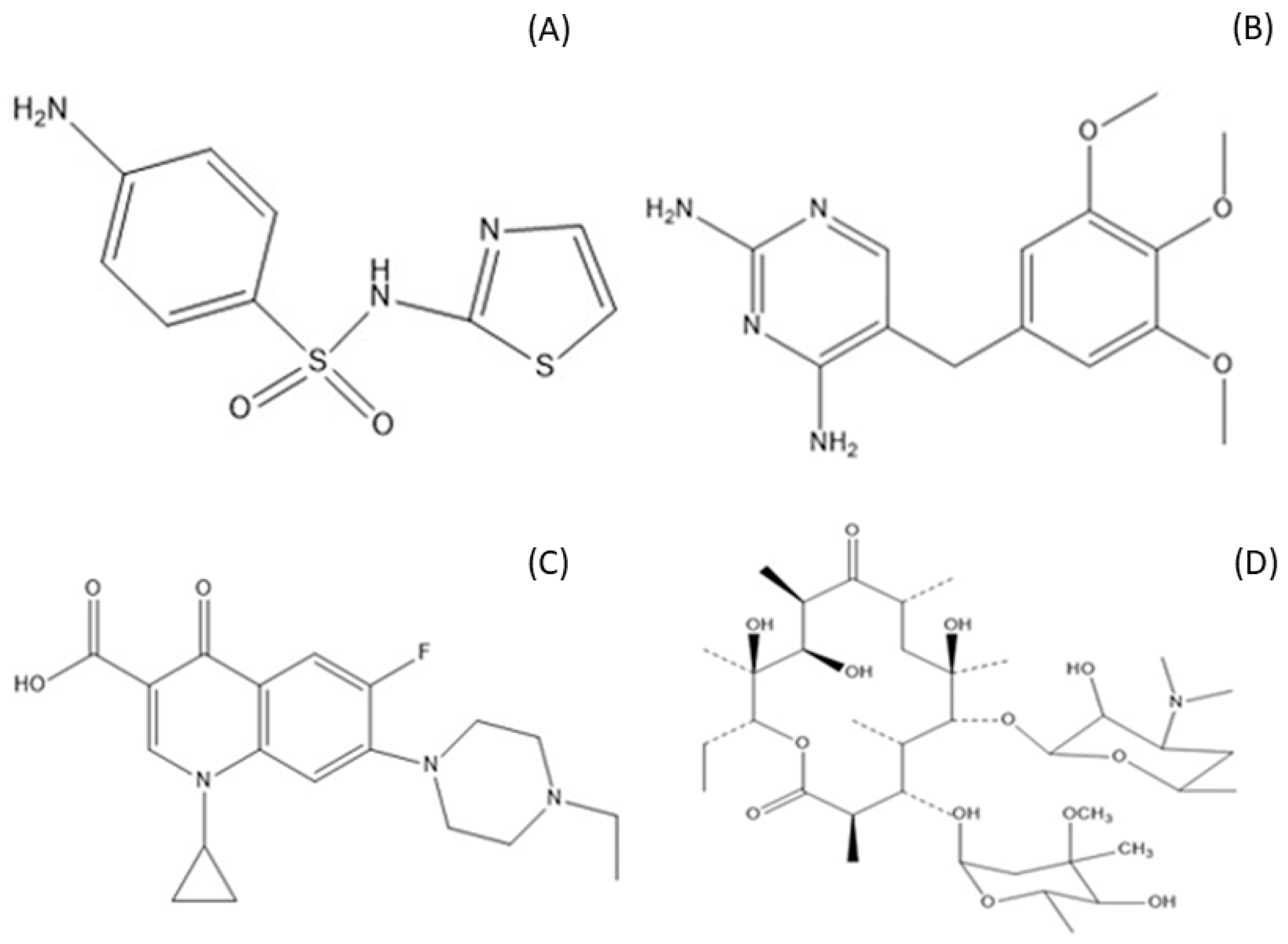 Molecules 24 01670 g001 550