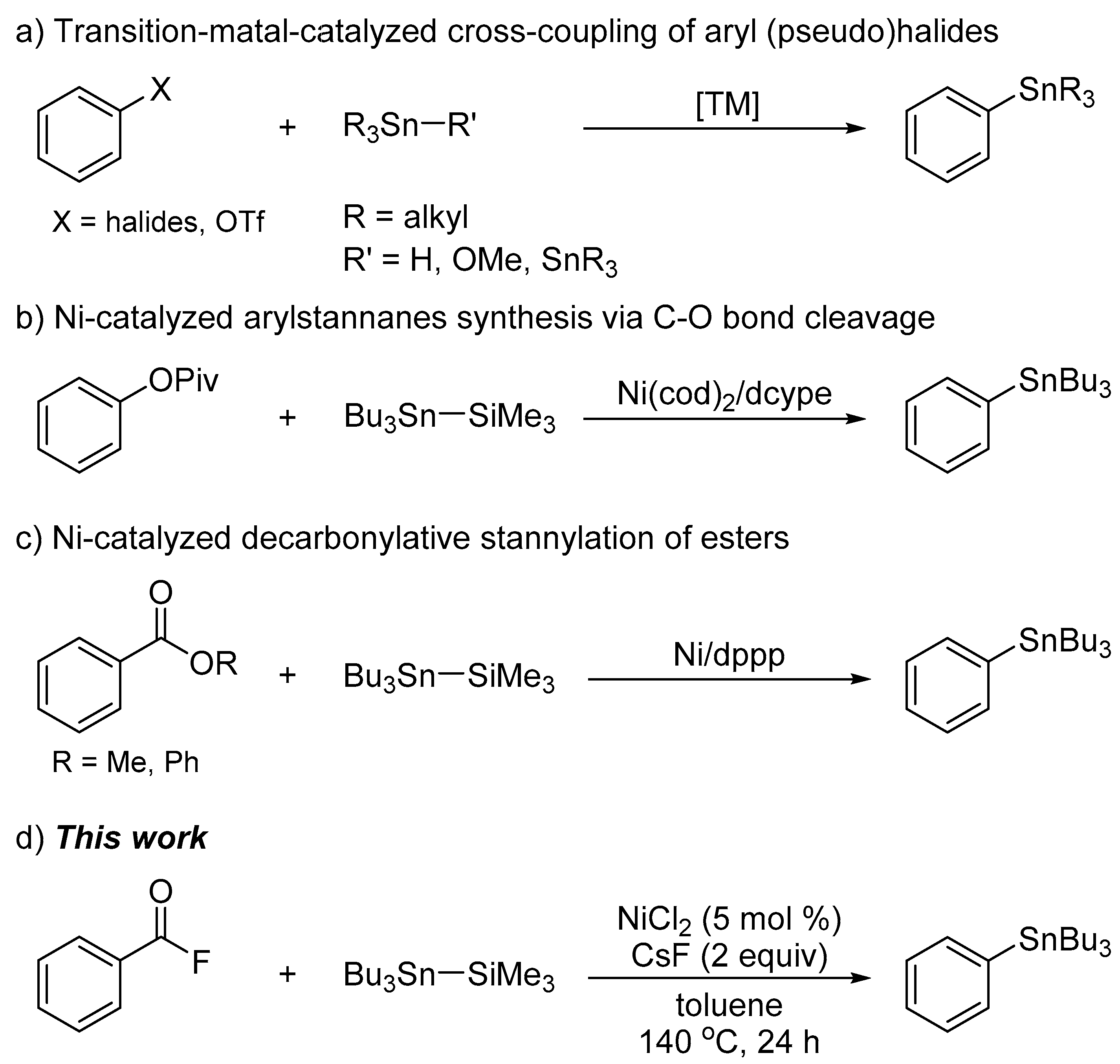 Nickel-Catalyzed Borylation of Halides and Pseudohalides with
