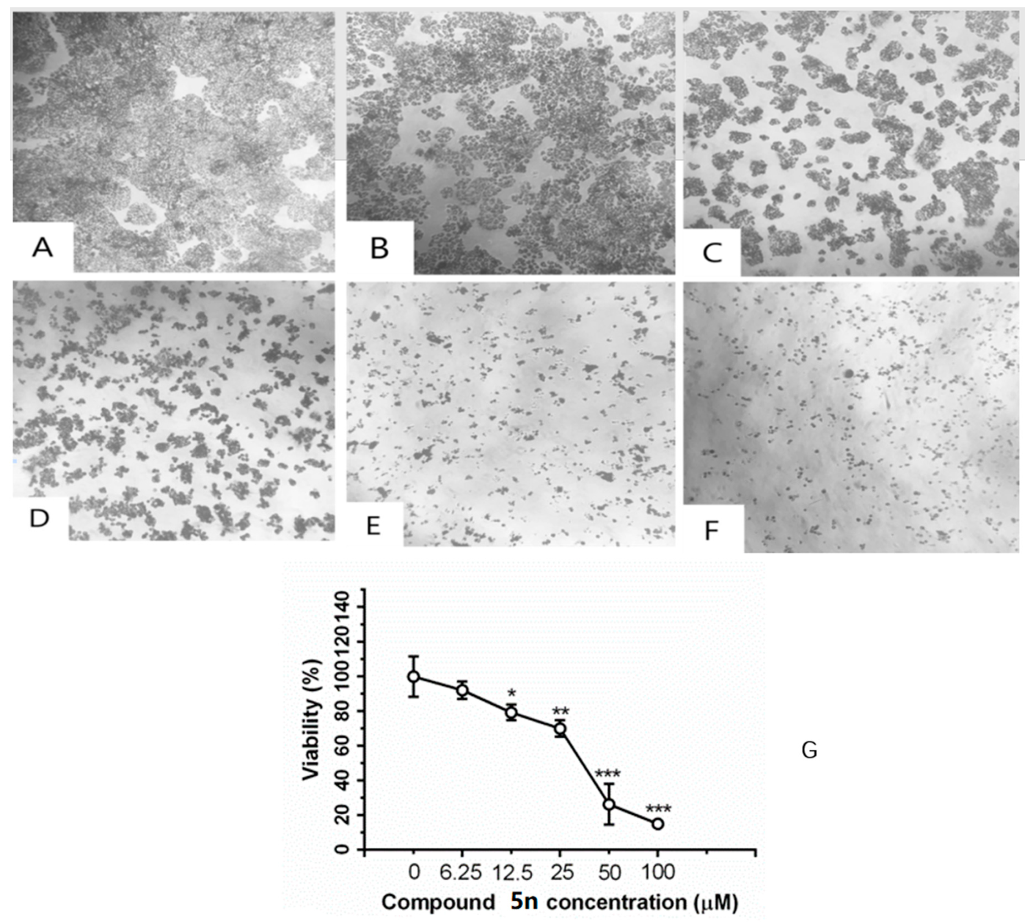 Molecules 24 01672 g002