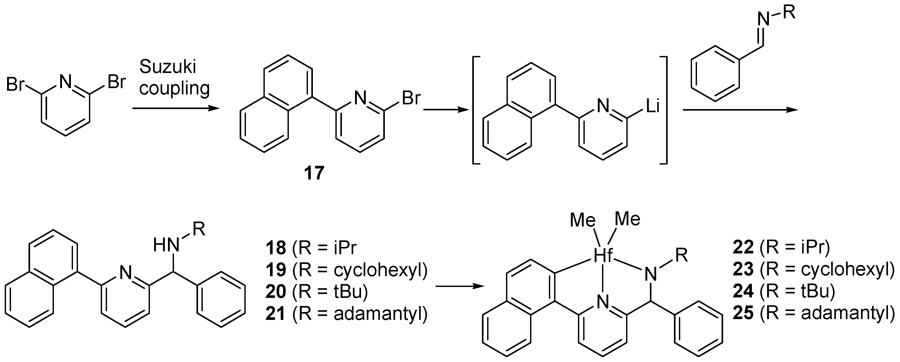 Molecules 24 01676 sch004