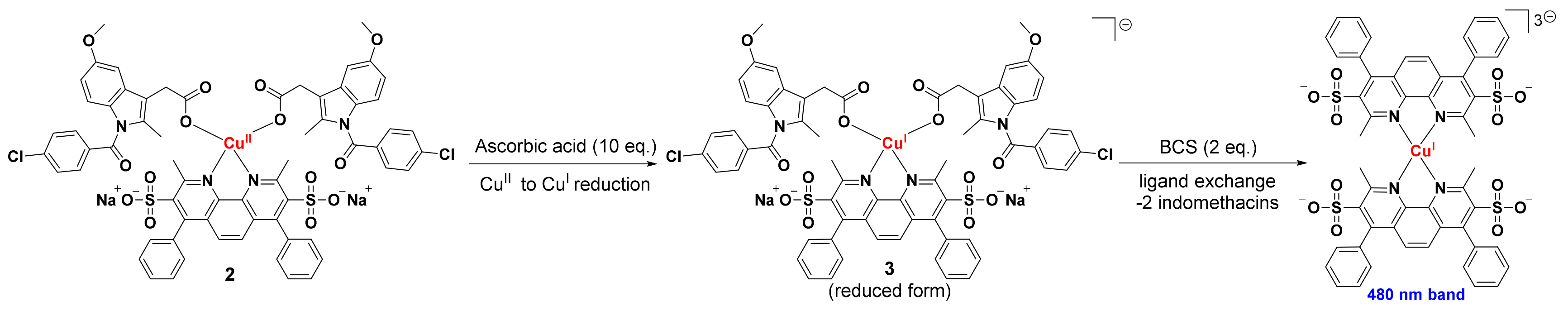 Molecules 24 01677 sch001 550