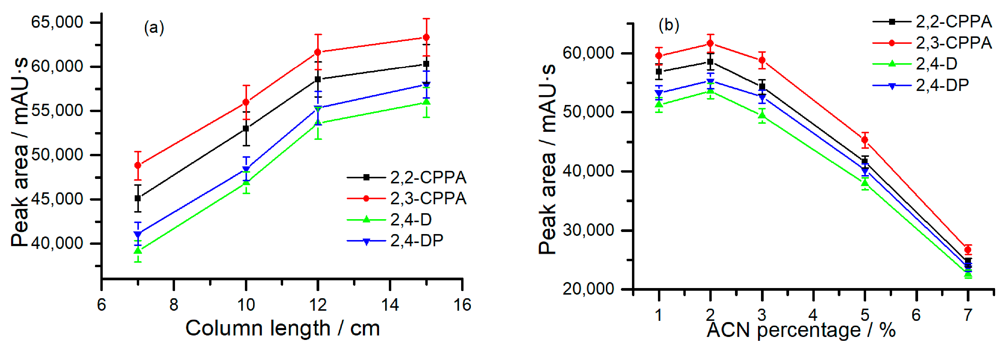 Molecules 24 01678 g003