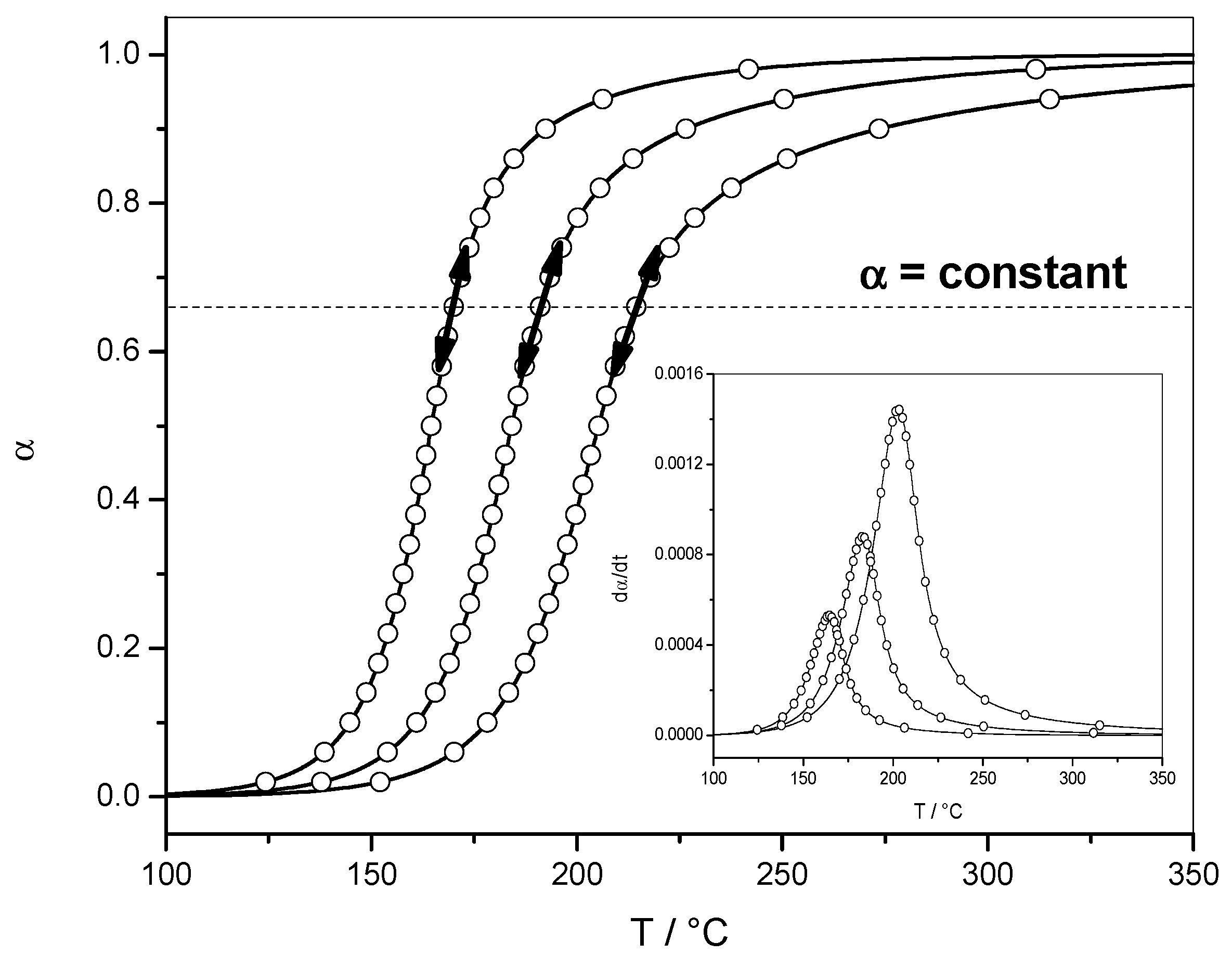 Molecules 24 01683 g001