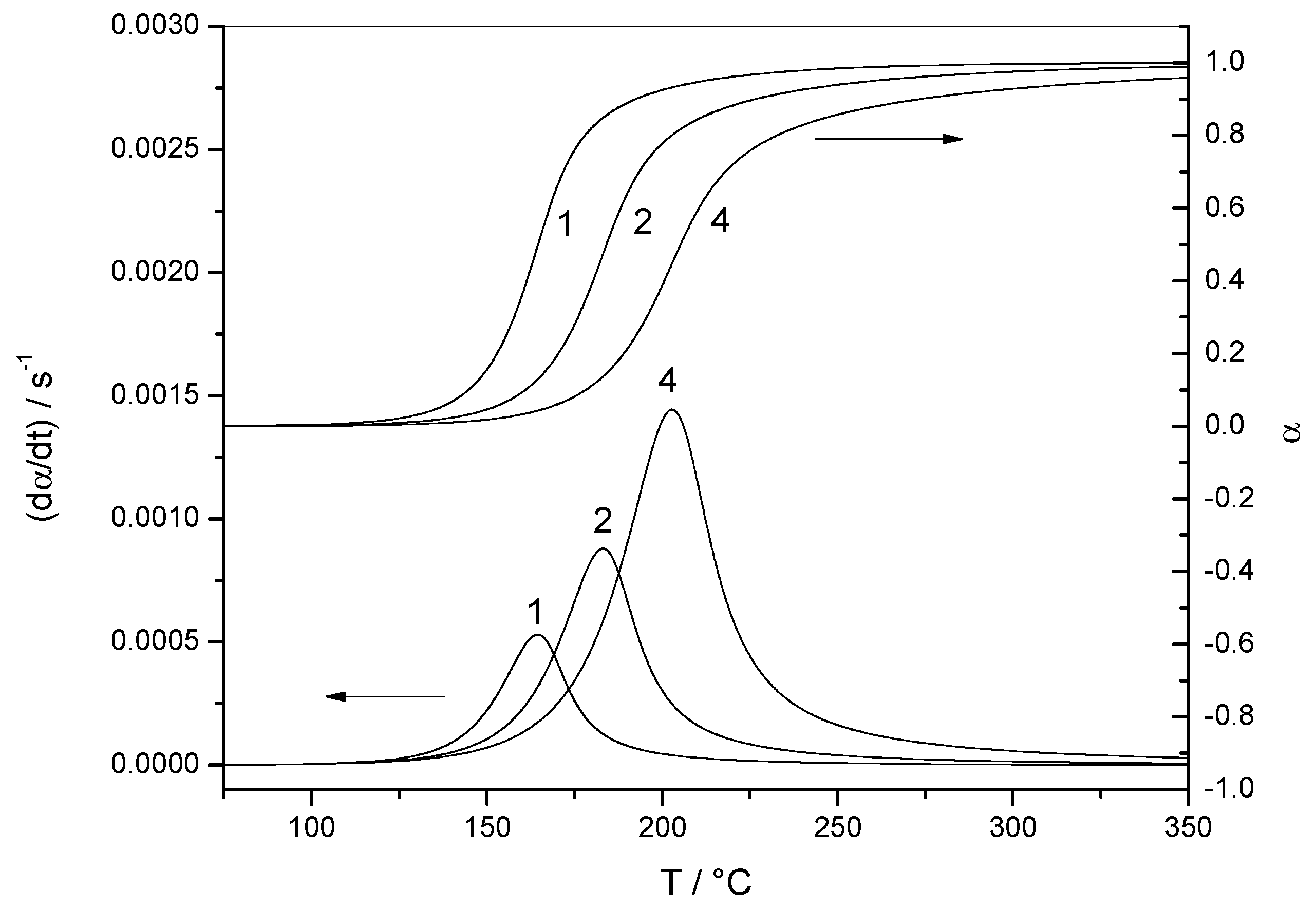Molecules 24 01683 g002