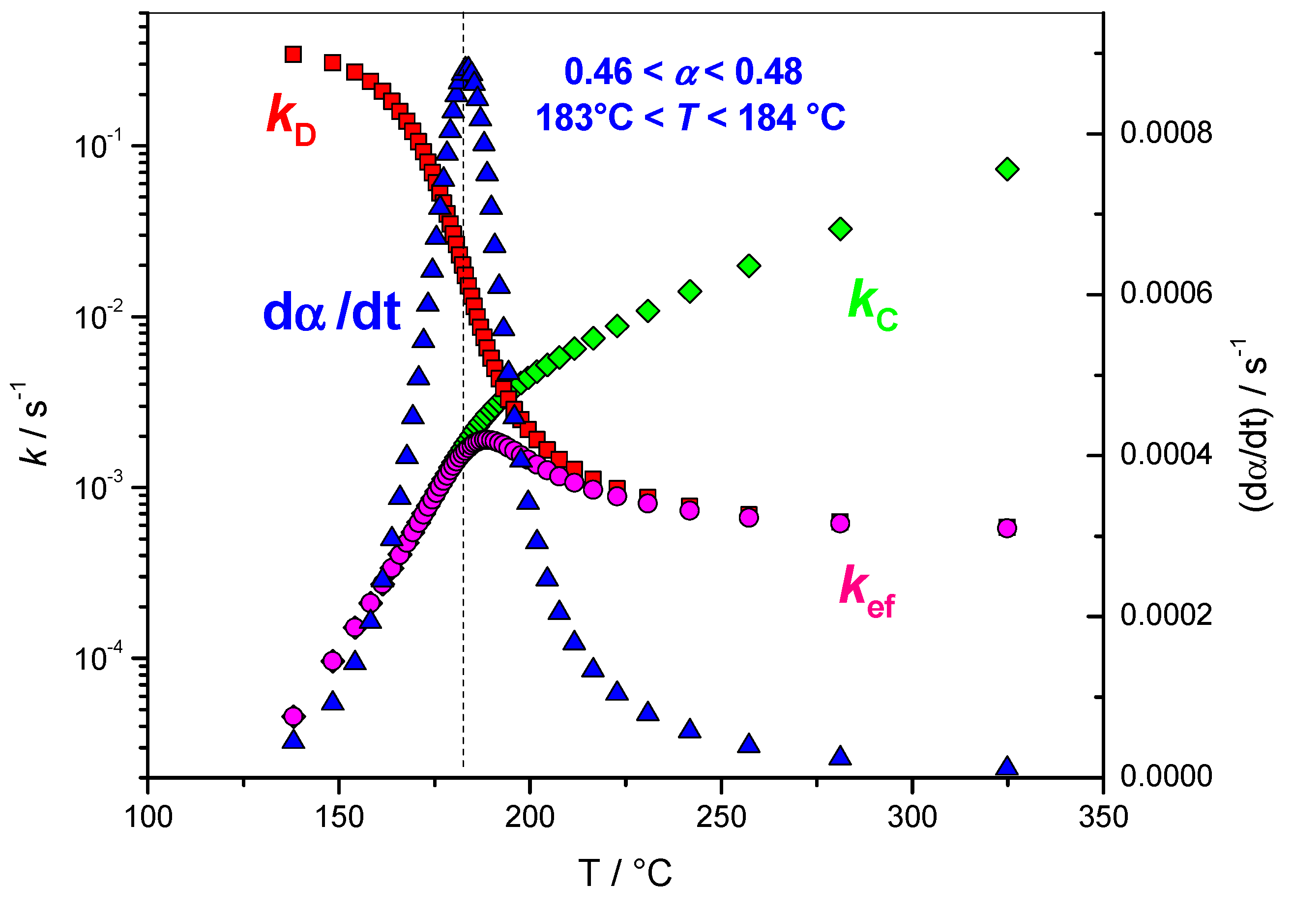 Molecules 24 01683 g008