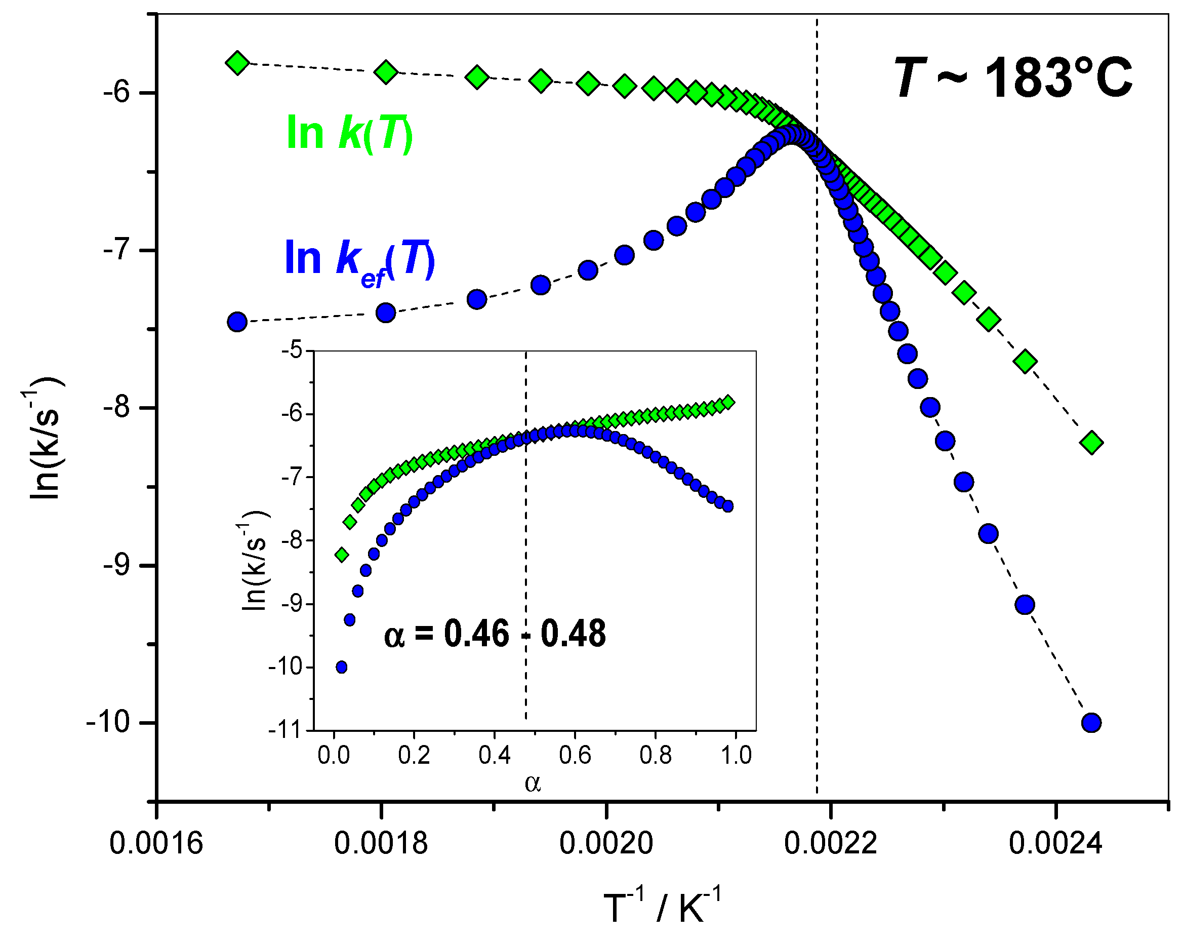 Molecules 24 01683 g009