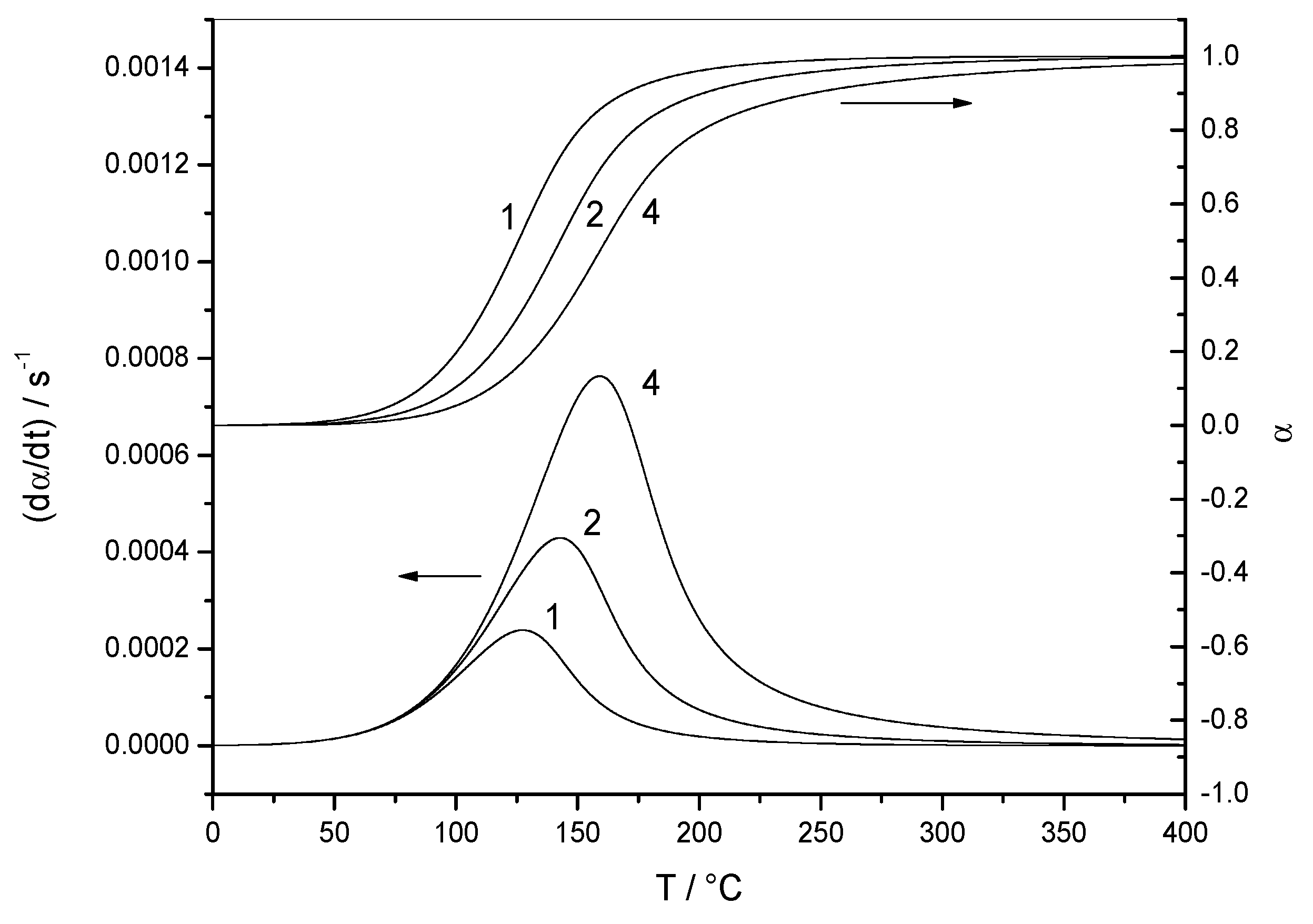 Molecules 24 01683 g011
