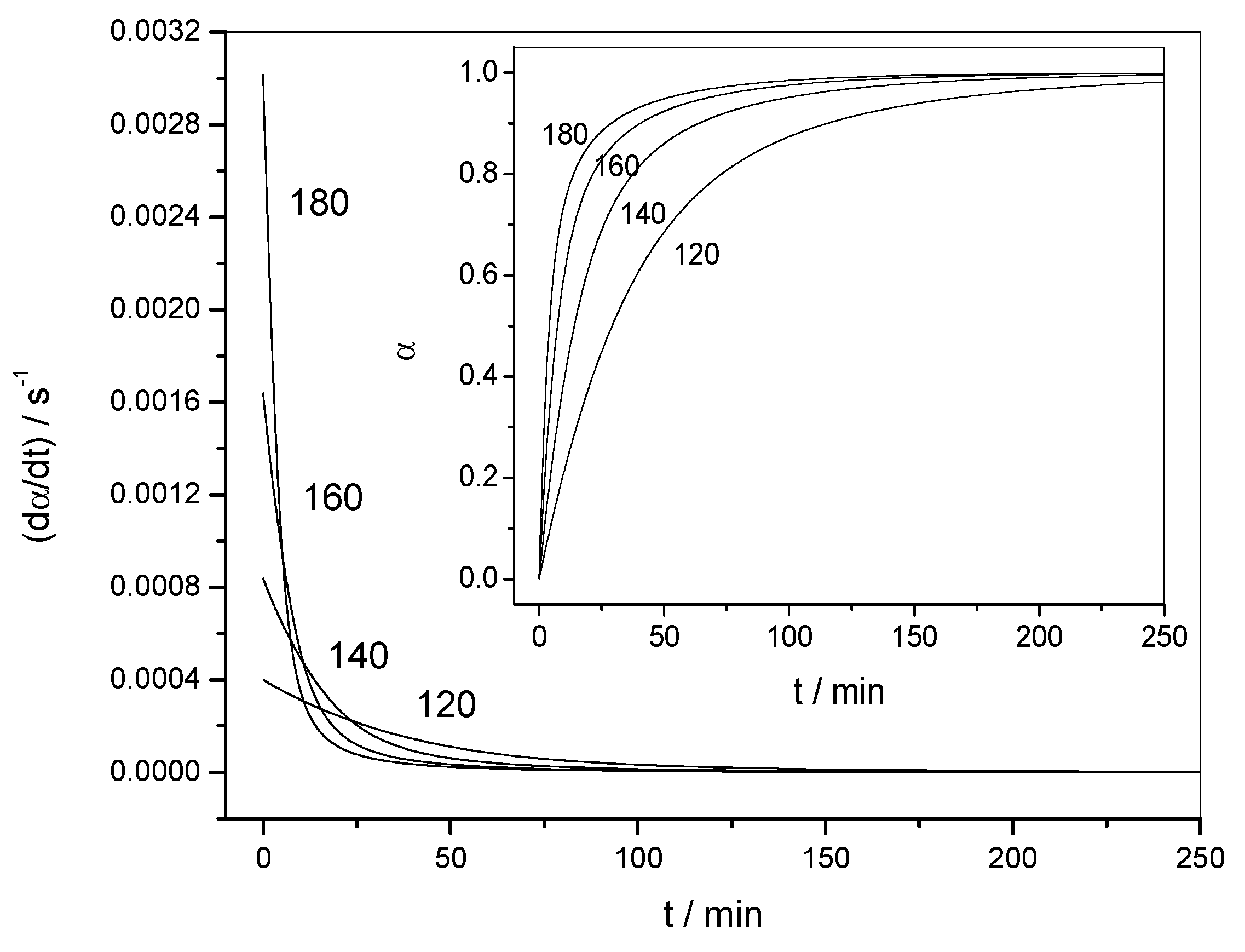Molecules 24 01683 g012