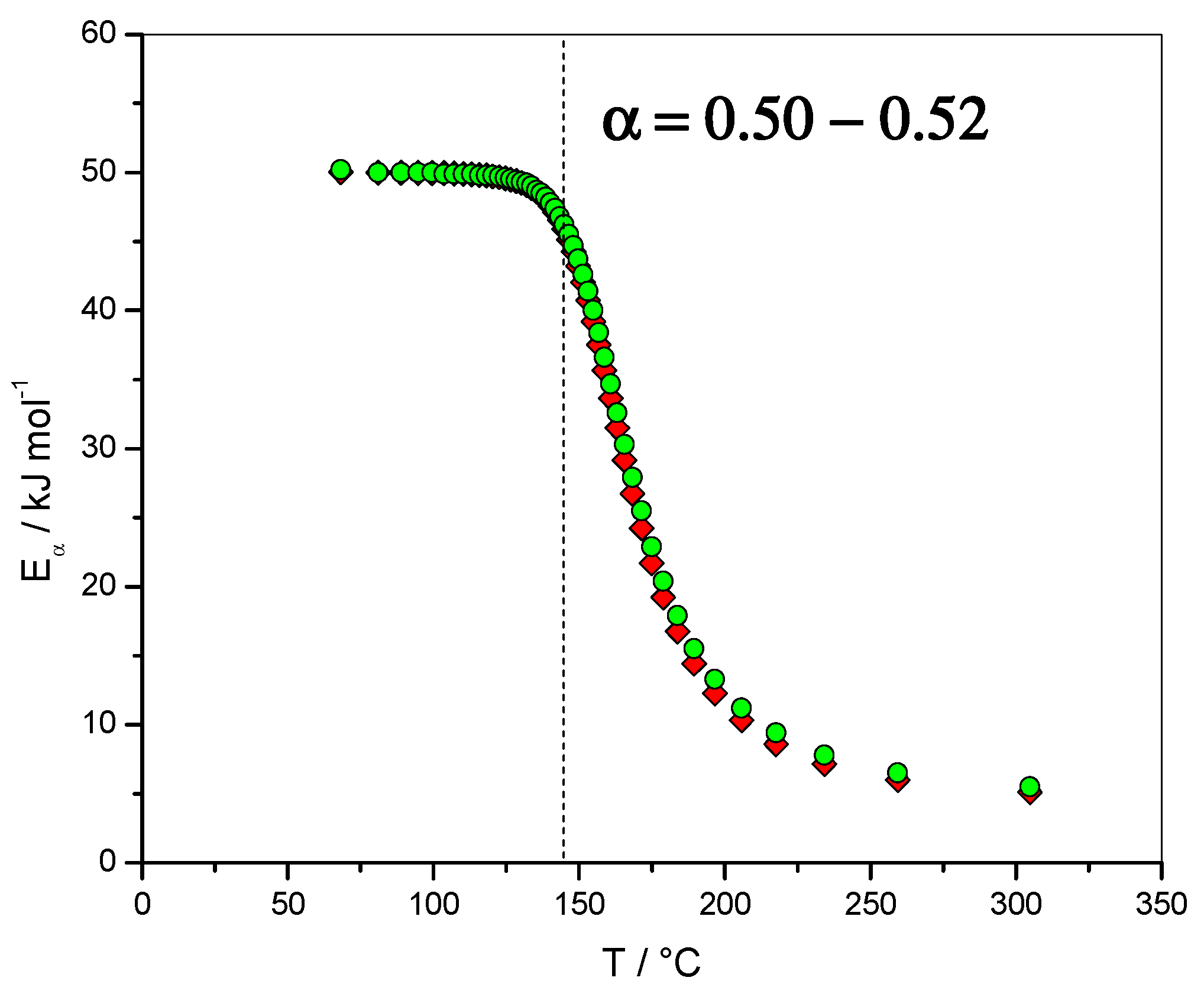 Molecules 24 01683 g014