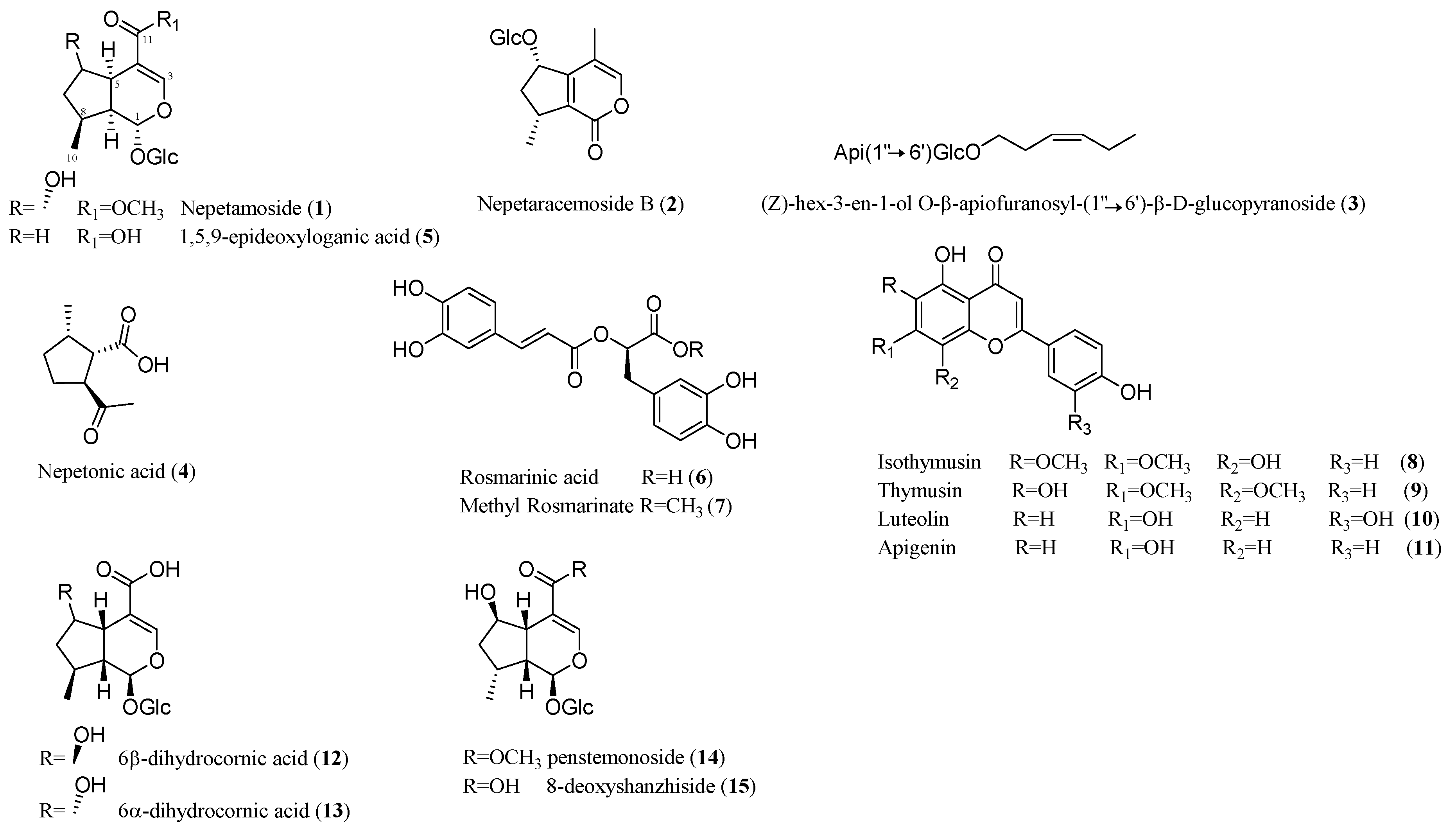 Molecules 24 01684 g003