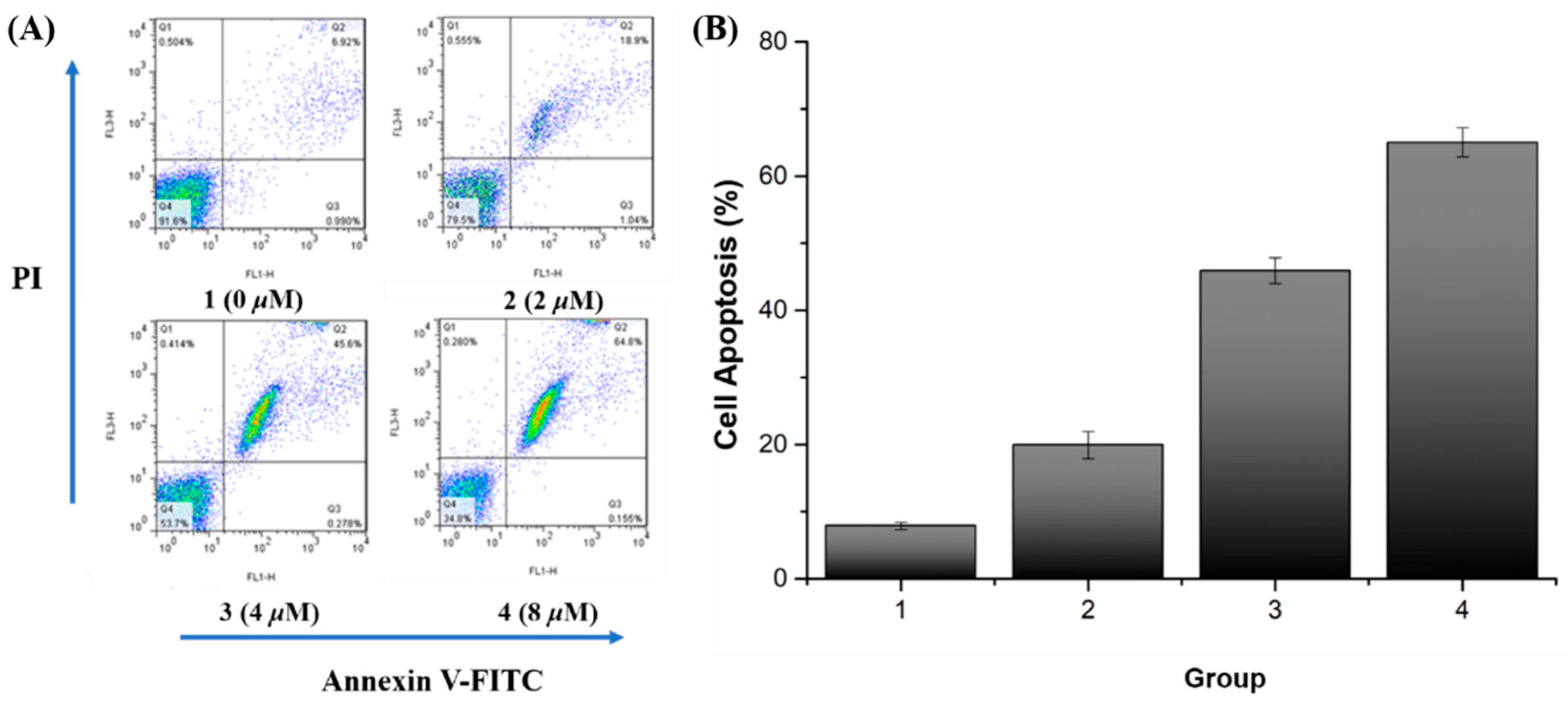 Molecules 24 01685 g003