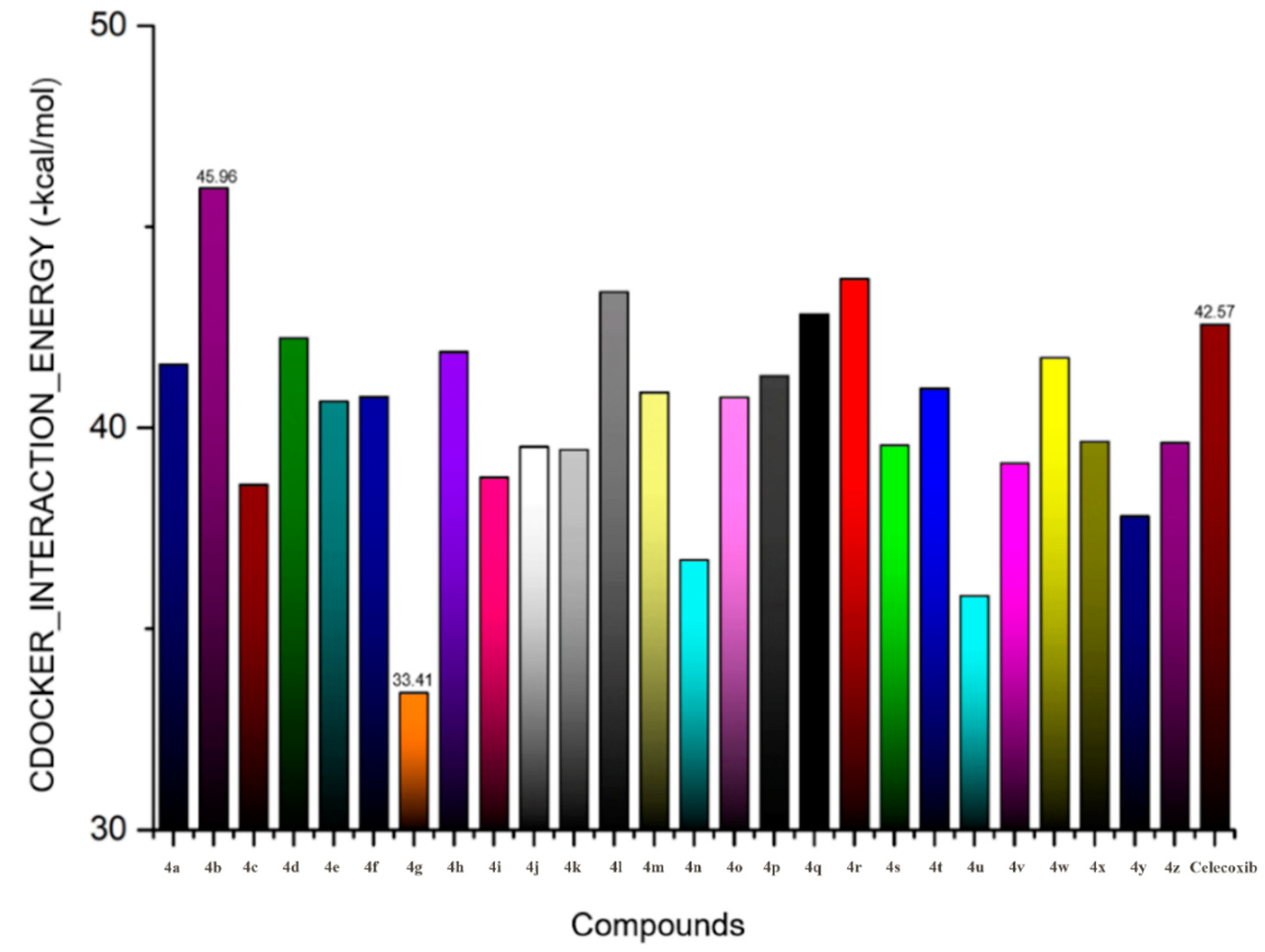 Molecules 24 01685 g006