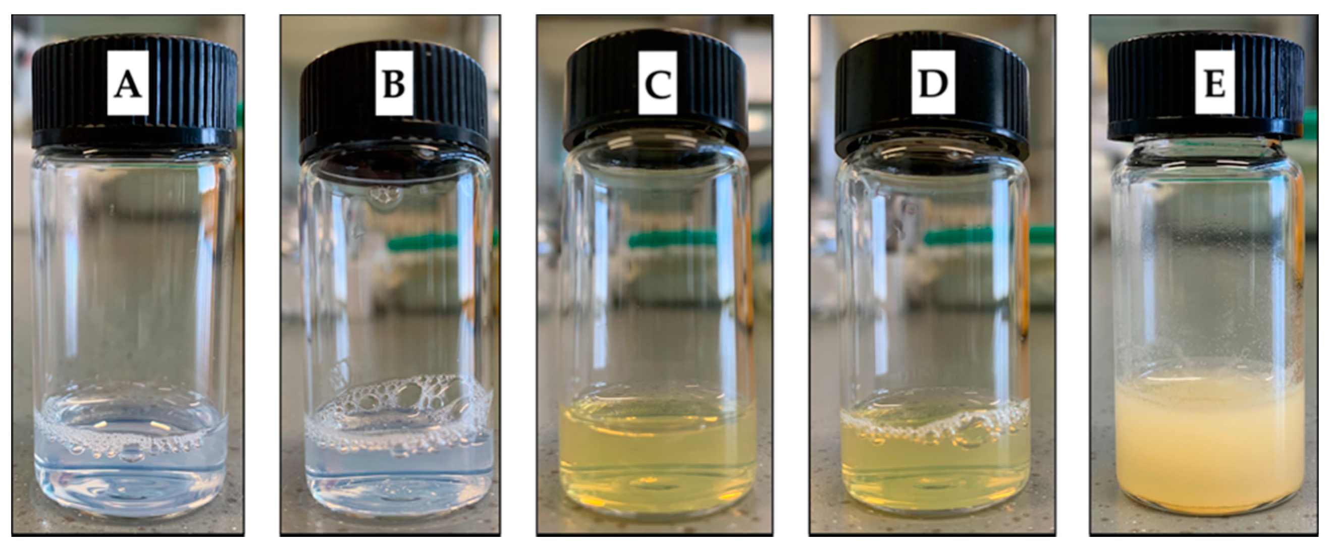 Molecules 24 01688 g001 Molecules 24 01688 g001
